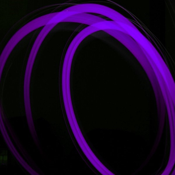 Energy Consumption Kaggle