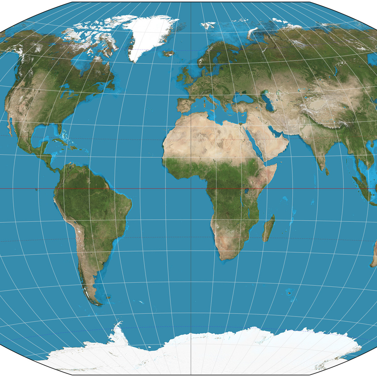 Country Development Indicators | Kaggle