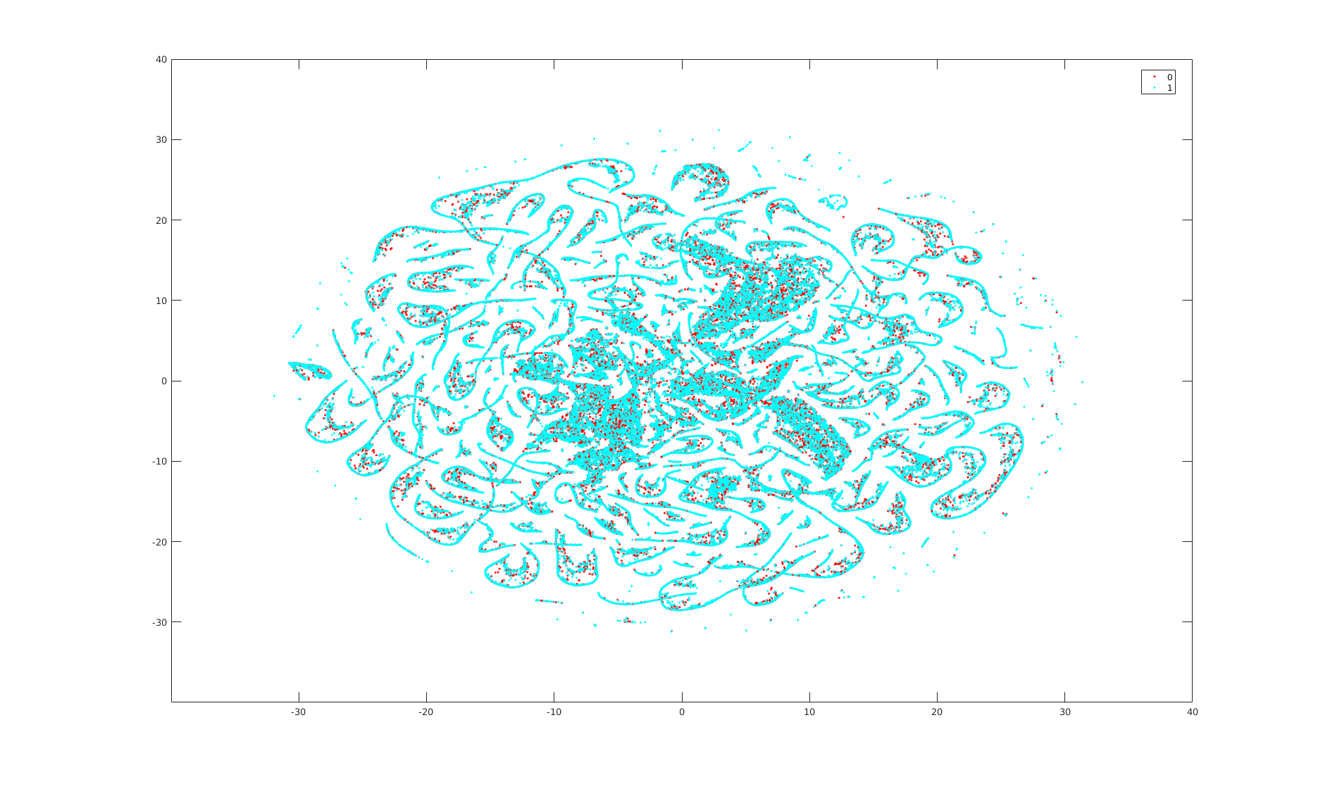 conda install xgboost 0.72.1 win-32