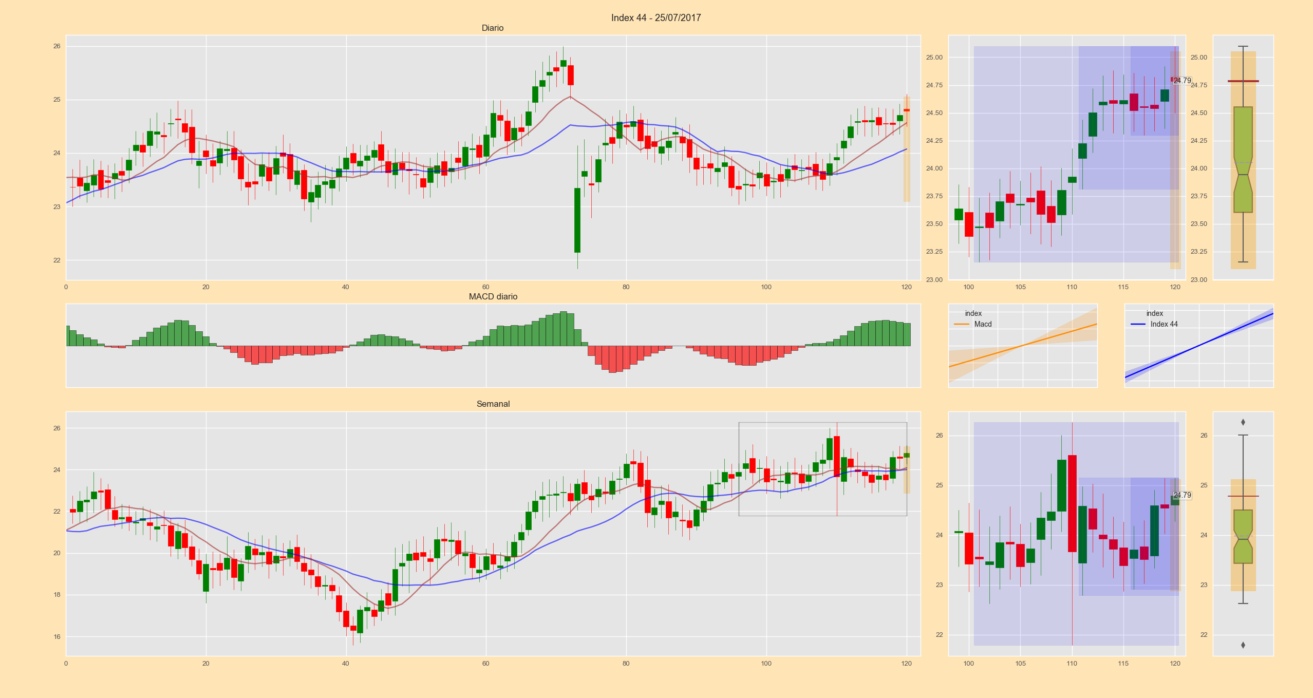 Creating Features For Bitcoin Stock Prediction Kaggle - 