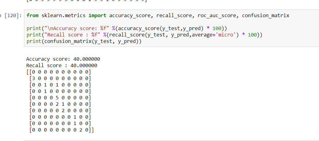 Job Classification | Data Science and Machine Learning | Kaggle