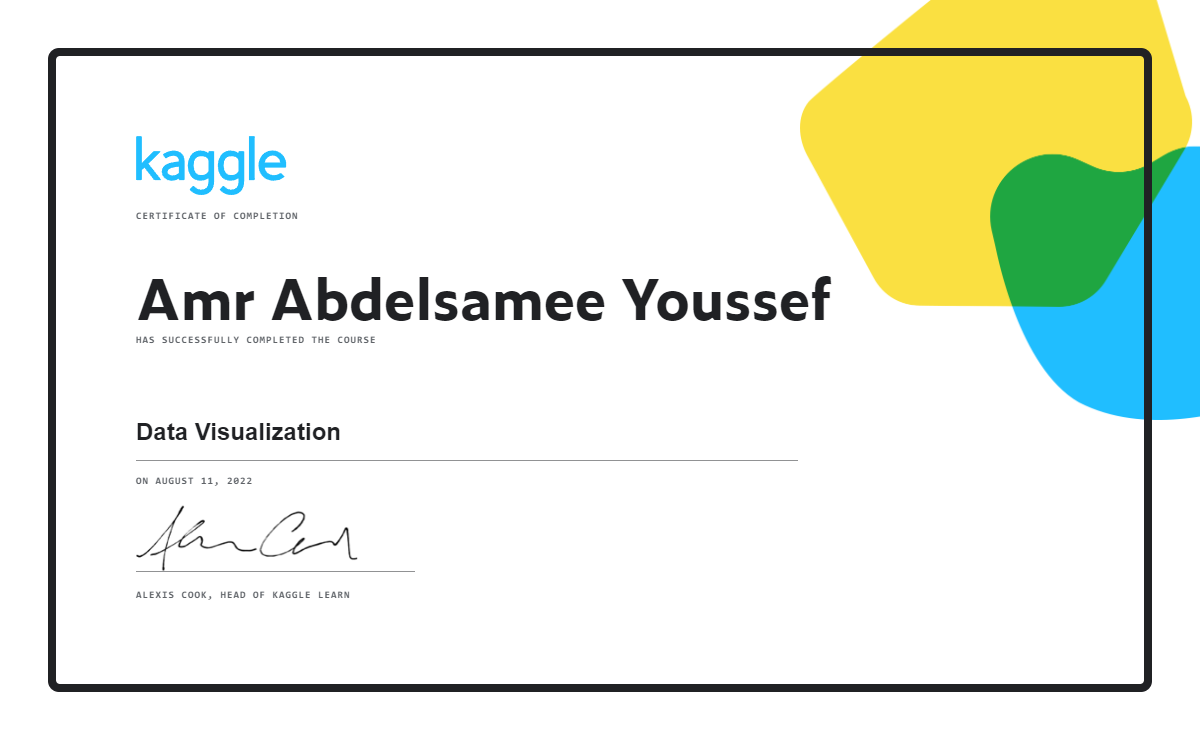 Amr Abdelsamee Completed The Data Visualization Course On Kaggle Amr Abdelsamee Completed The Data Visualization Course On Kaggle