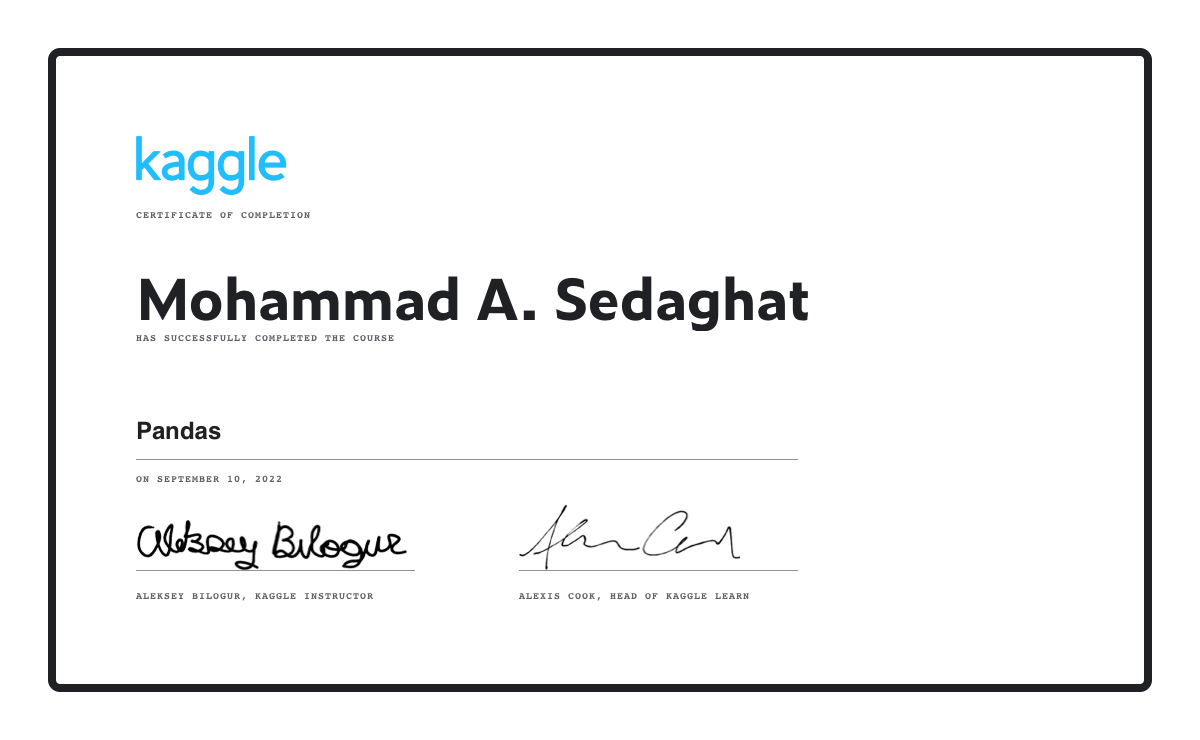 Using Plotly With Pandas Tutorial Kaggle Python Learning Course
