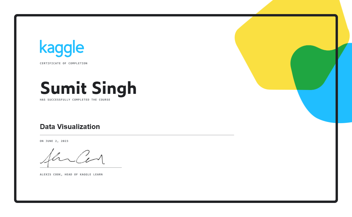 Sumit Singh completed the Data Visualization course on Kaggle!