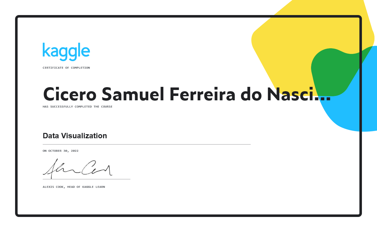 Cicero Samuel Ferreira Do Nascimento Completed The Data Visualization Cicero Samuel Ferreira Do Nascimento Completed The Data Visualization