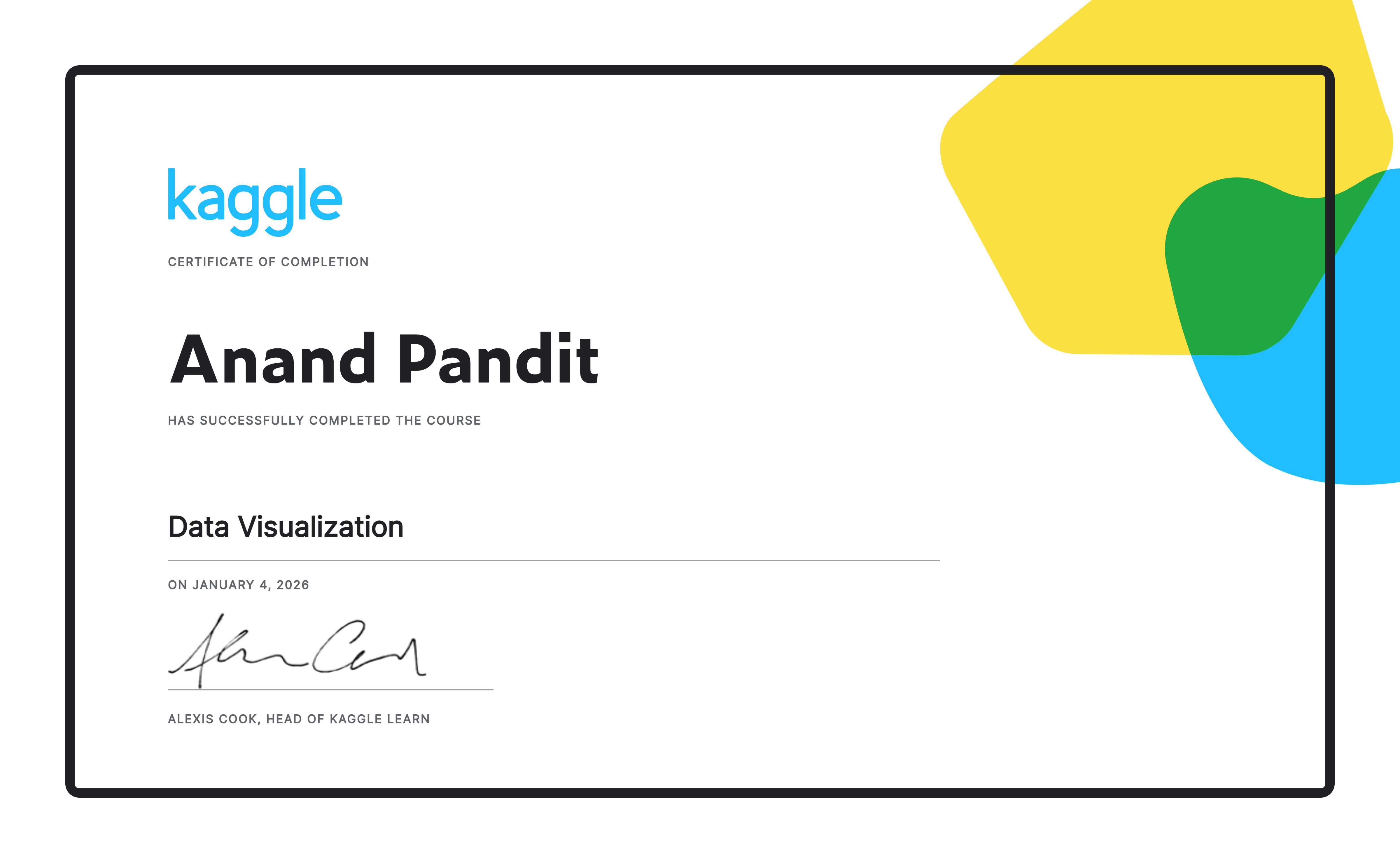 Anand Pandit completed the Data Visualization course on Kaggle!