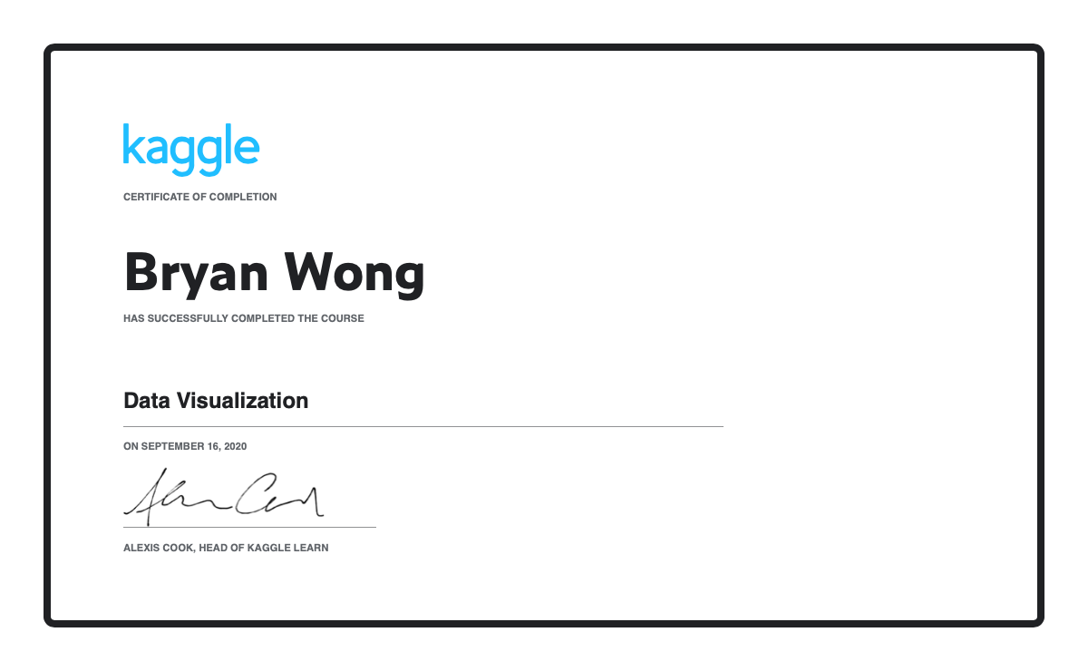 B10715008 黃少聰 Completed The Data Visualization Course On Kaggle B10715008 黃少聰 Completed The Data Visualization Course On Kaggle