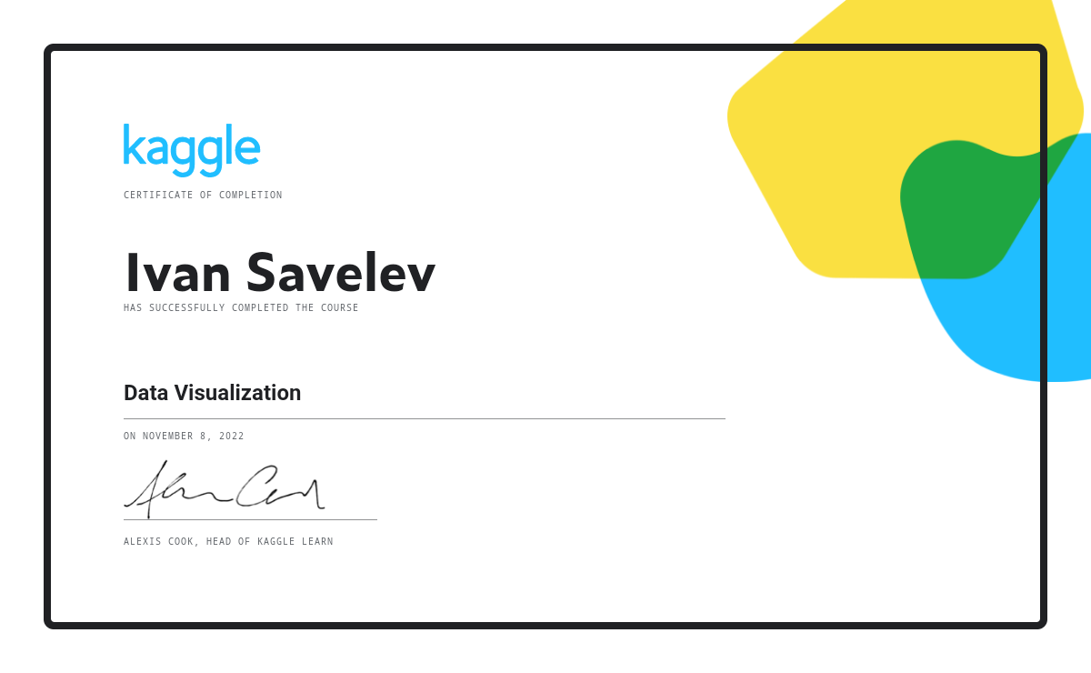 Ivan Savelev completed the Data Visualization course on Kaggle!
