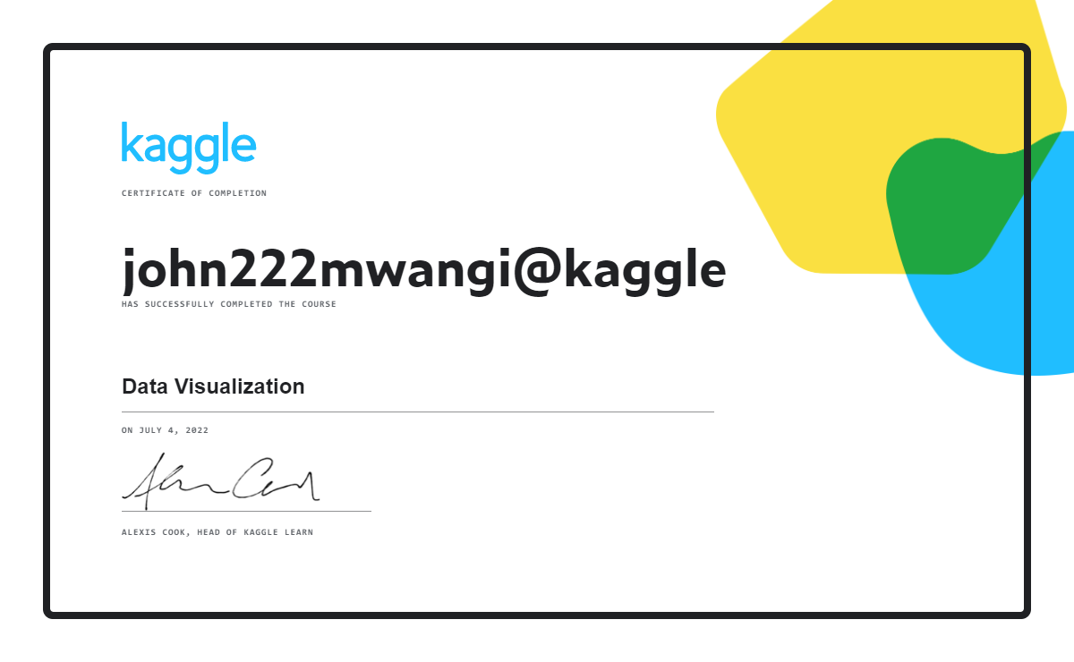 John222mwangi Kaggle Completed The Data Visualization Course On Kaggle John222mwangi Kaggle Completed The Data Visualization Course On Kaggle