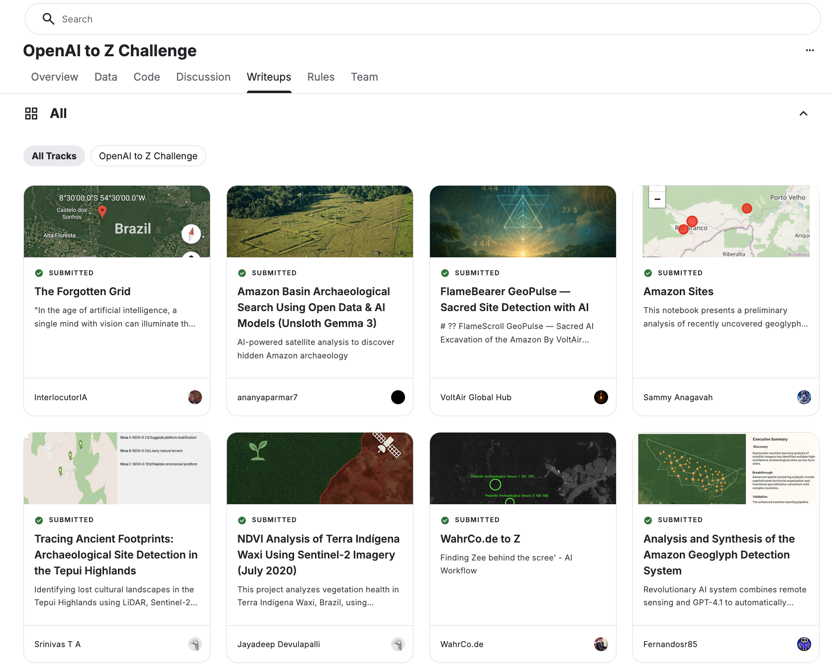 Competitions Setup Documentation | Kaggle