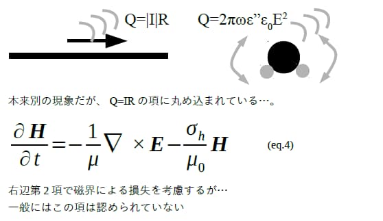 マクスウェル方程式が仮定していること