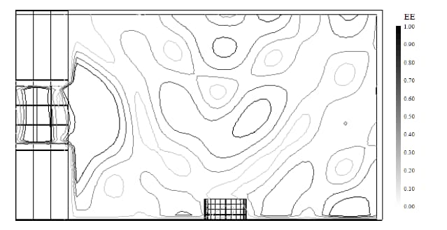 図化処理（ラインコンター）