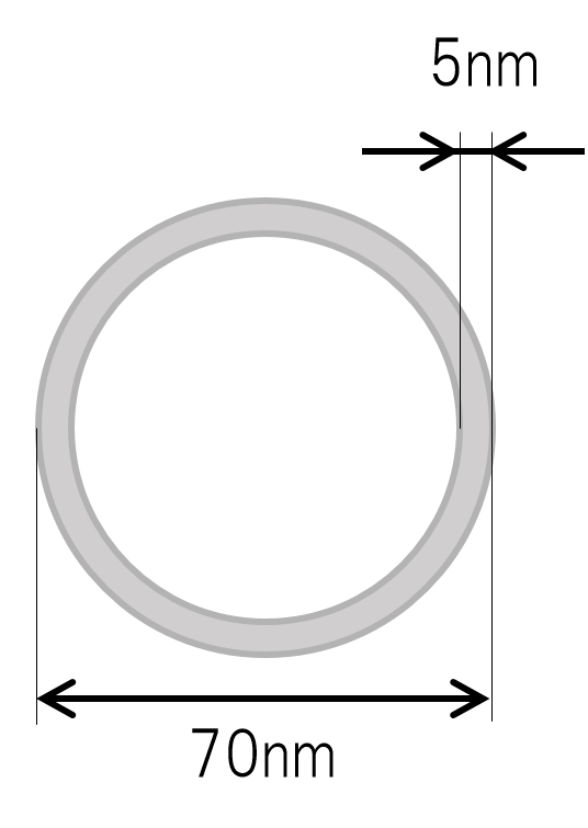 シェル厚5[nm]