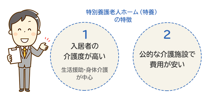 特別養護老人ホーム 特養 とは 老健との違いや入居条件 待期期間などの特徴を解説