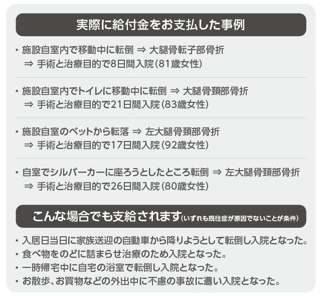 実際に給付金をお支払した事例