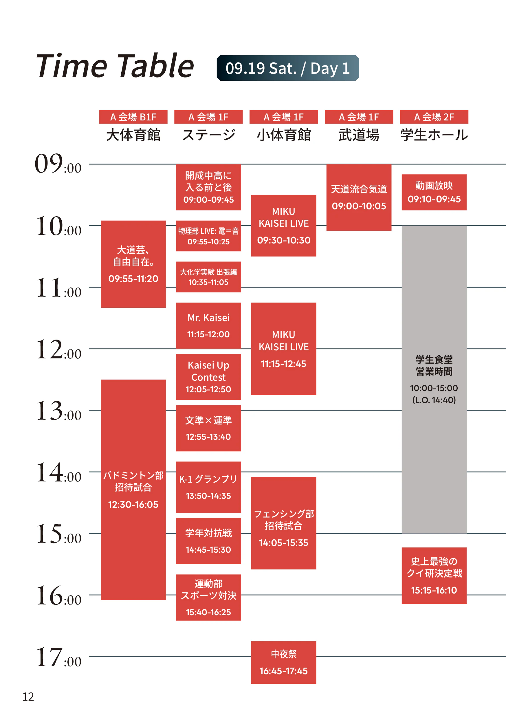 p.12