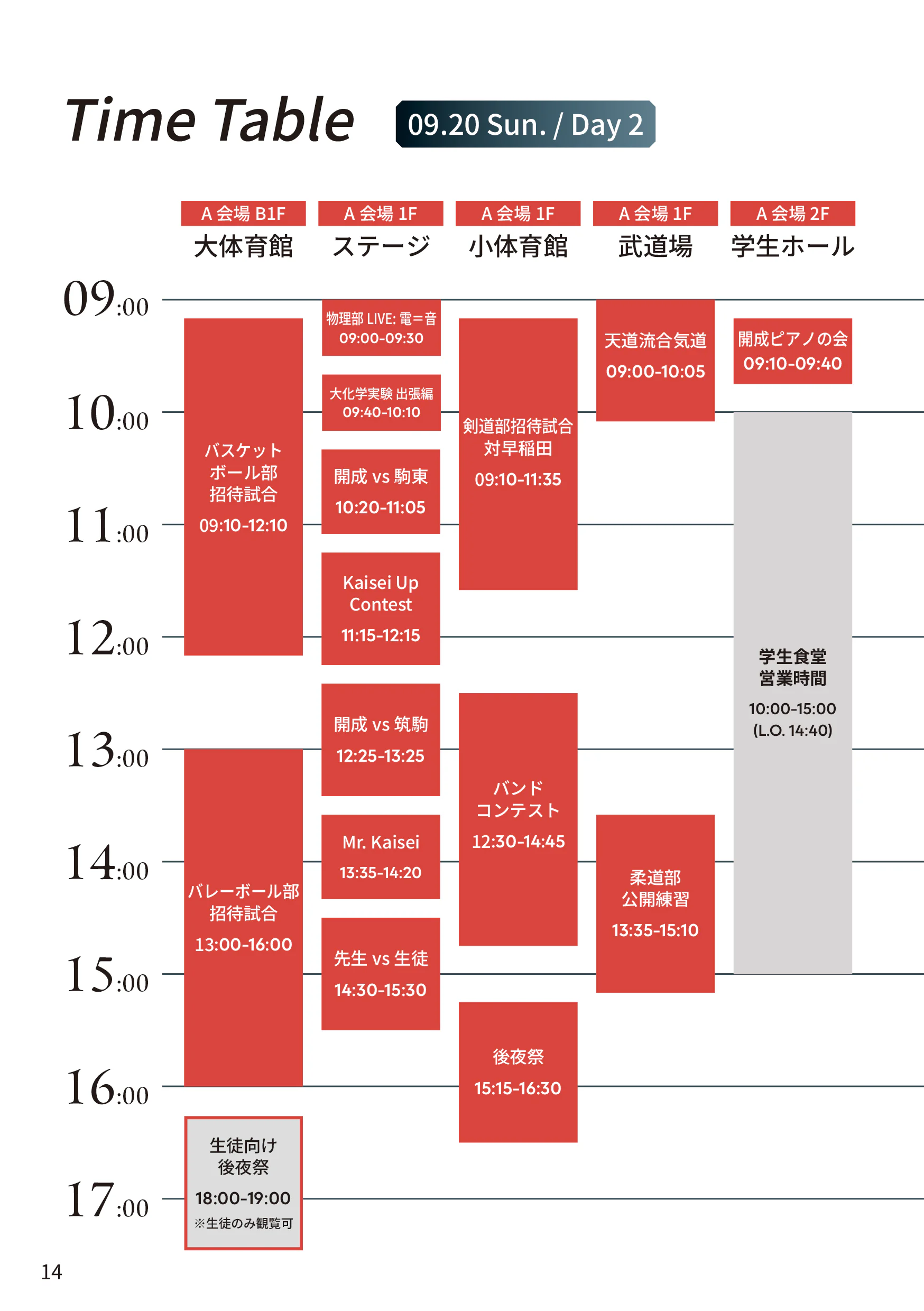 p.14