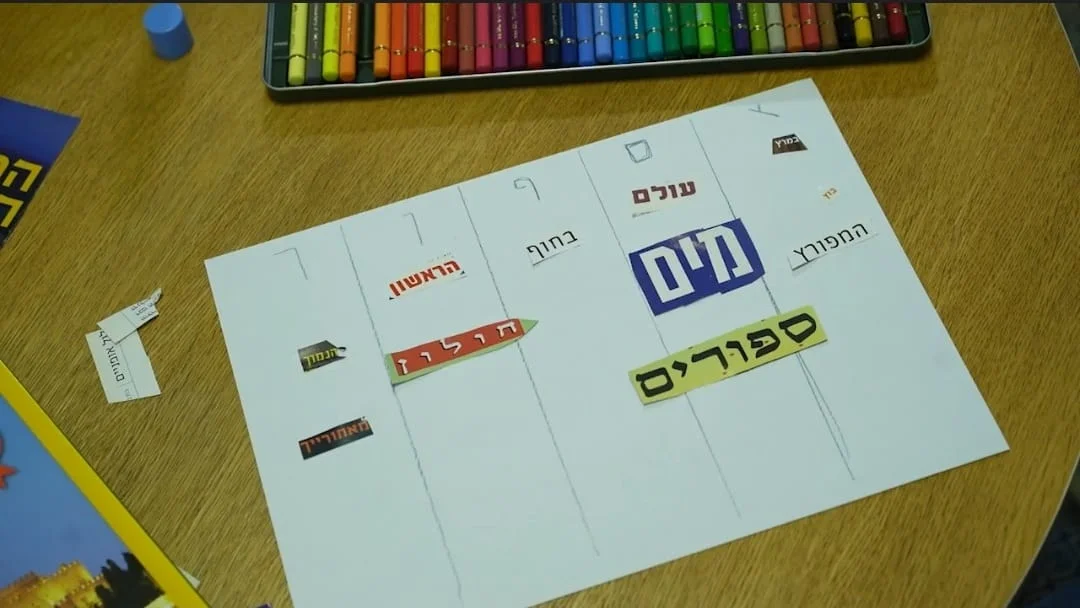 אותיות סופיות