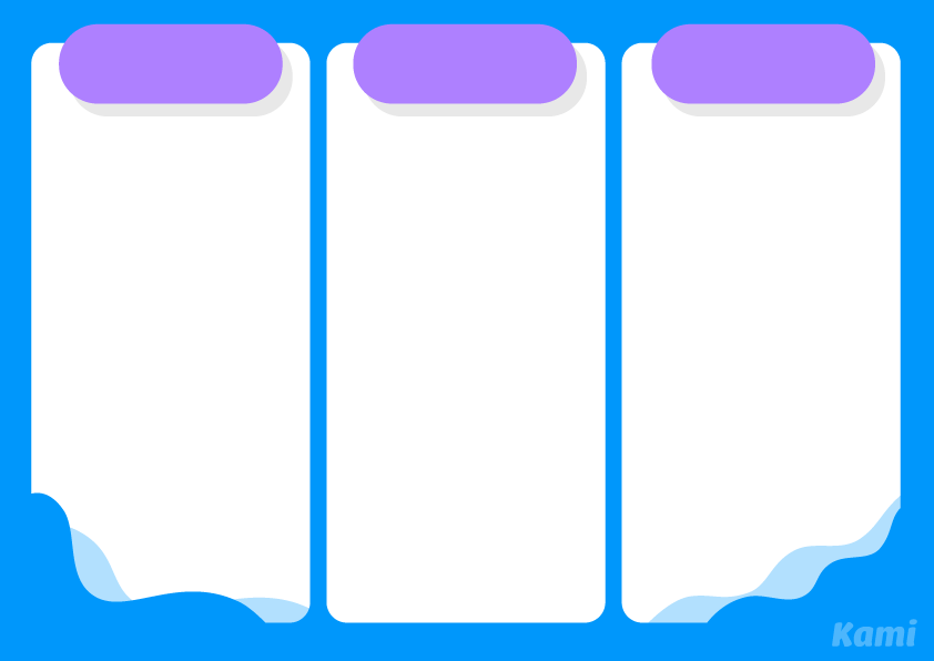 Three Column Chart for Teachers Perfect for grades 10th, 11th, 12th