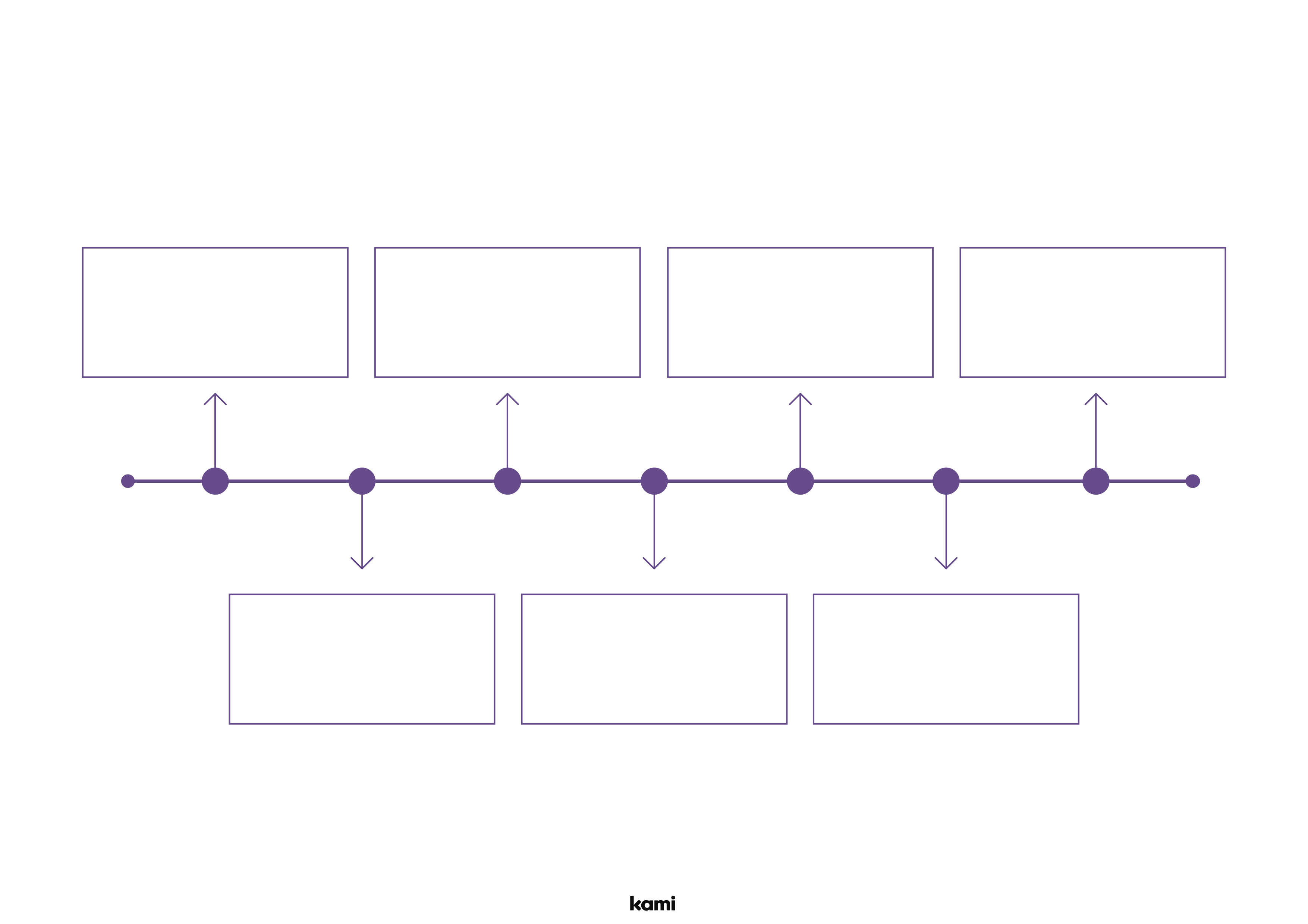 History Timeline | Purple Blank for Teachers | Perfect for grades 10th