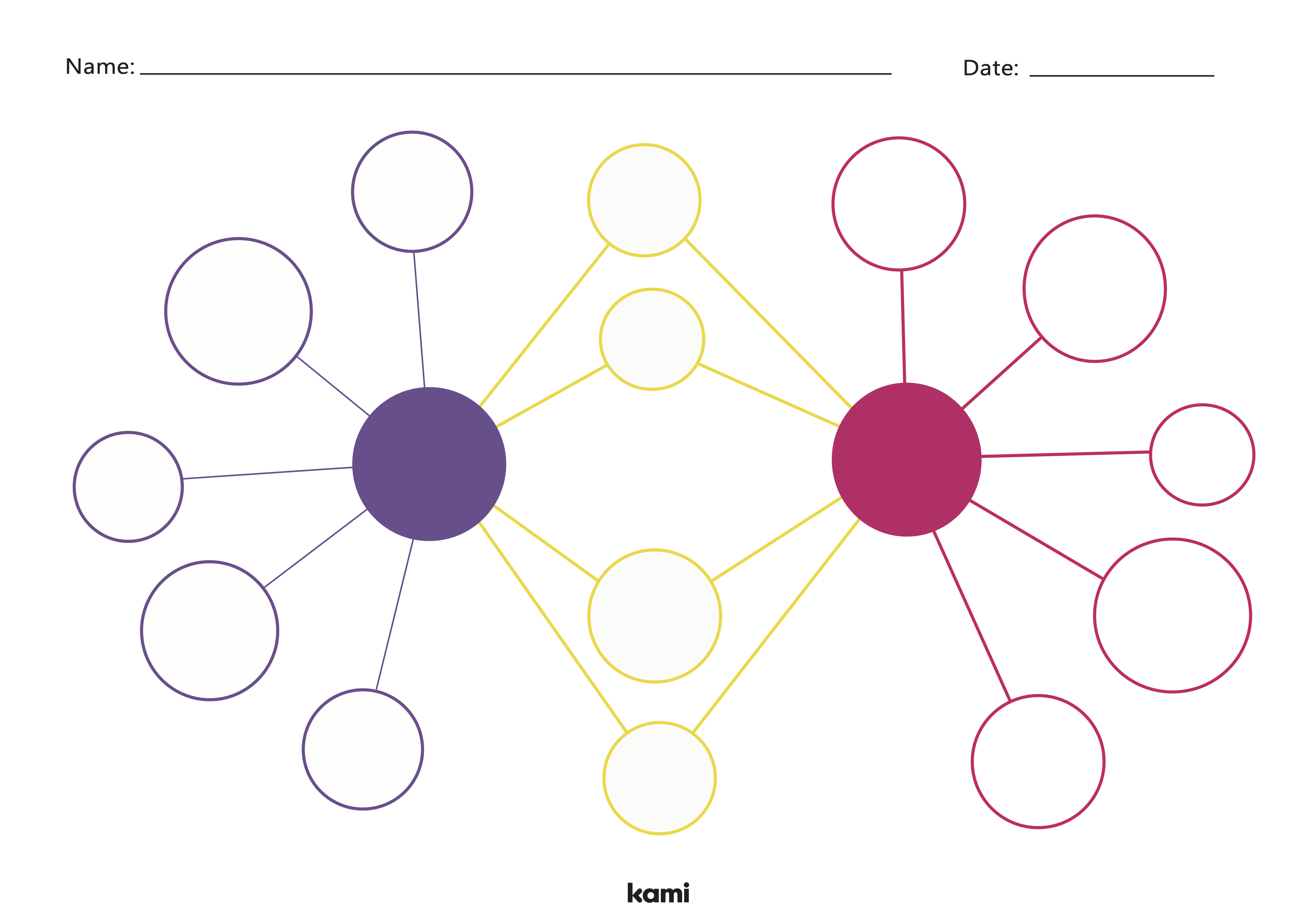 Double Bubble Map For Teachers Perfect For Grades 10th 11th 12th