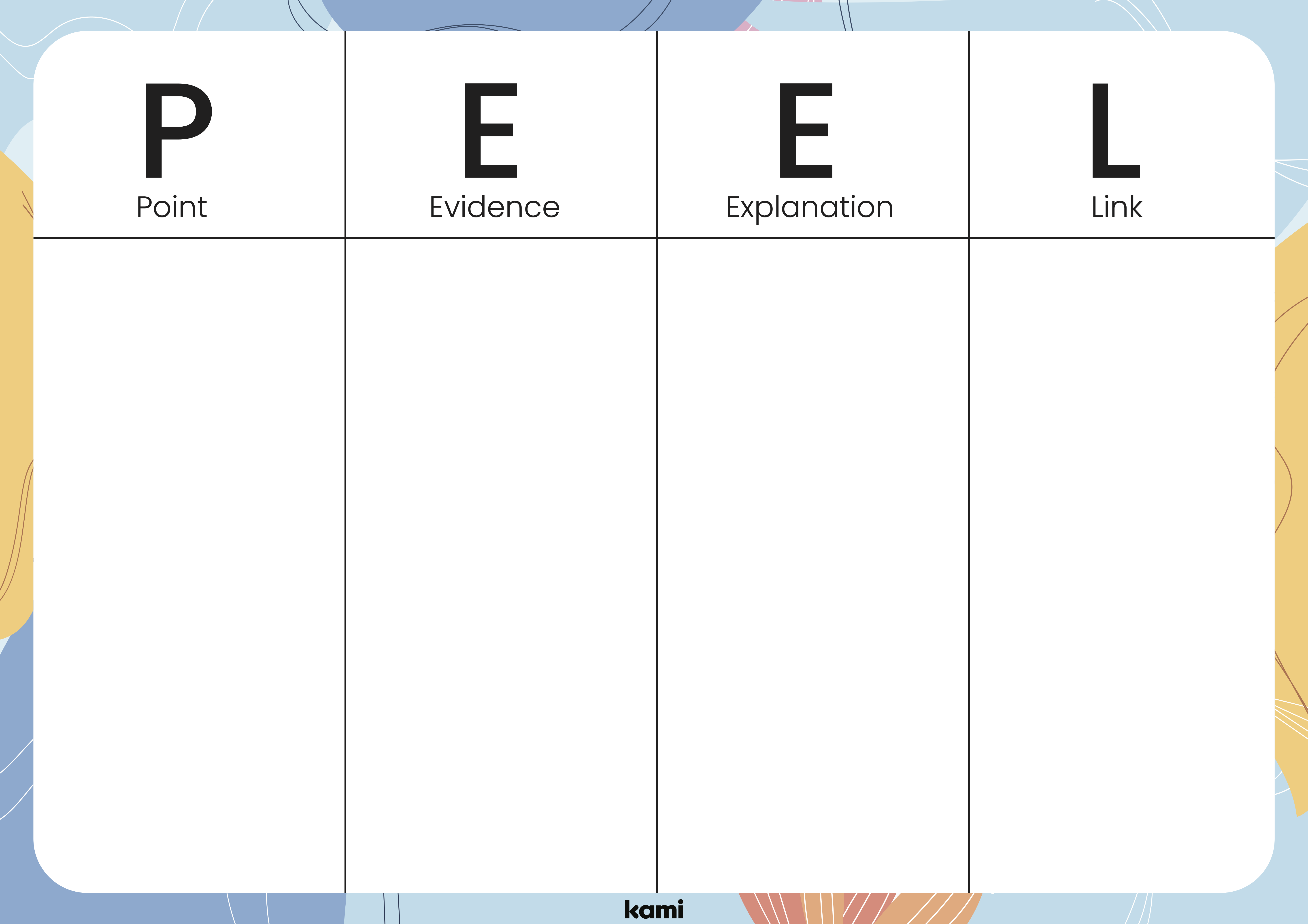 Peel Essay Outline Landscape For Teachers Perfect For Grades 10th 11th 12th 5th 6th 9766