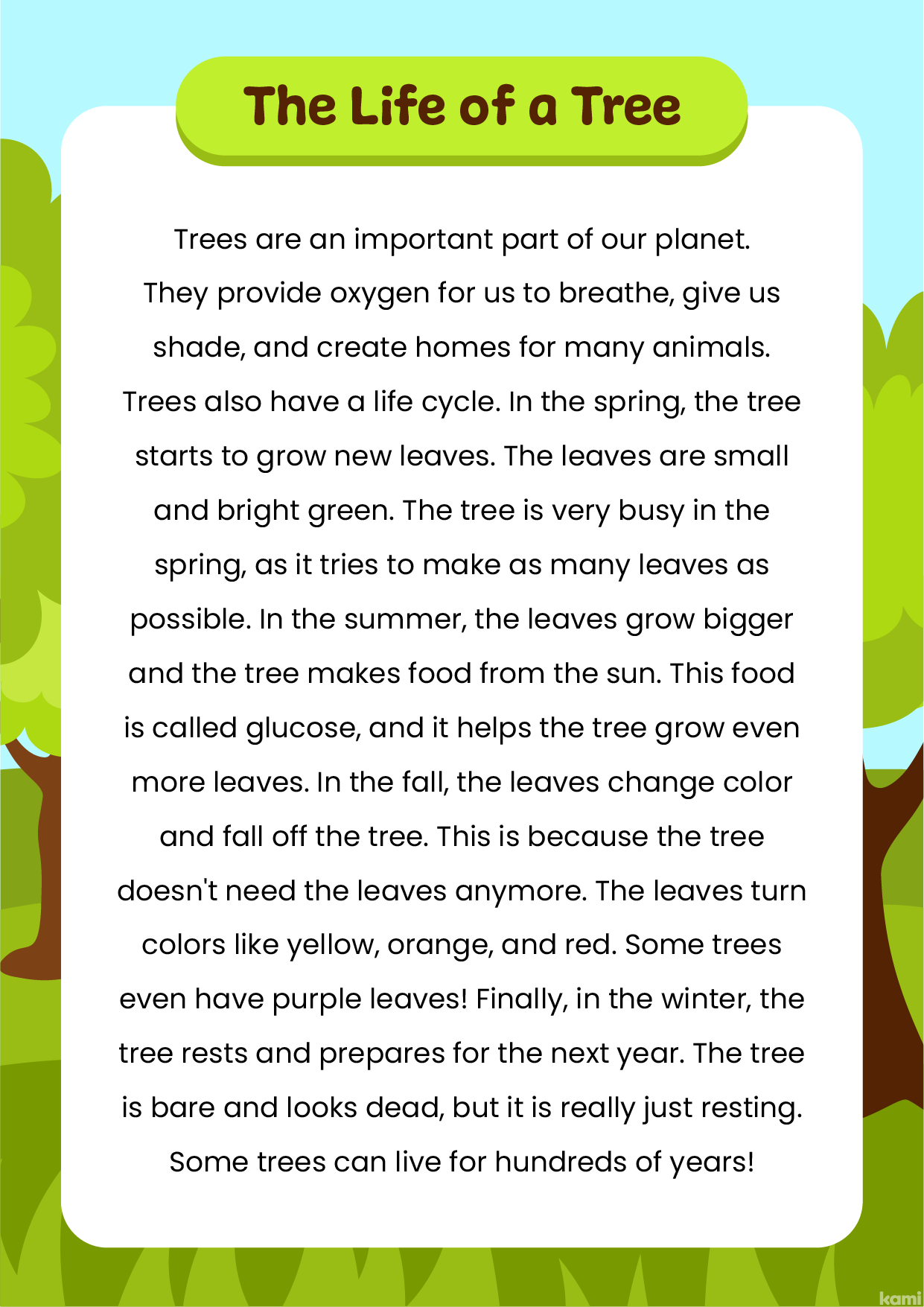 A reading activity for 3rd graders with a life of a tree passage.