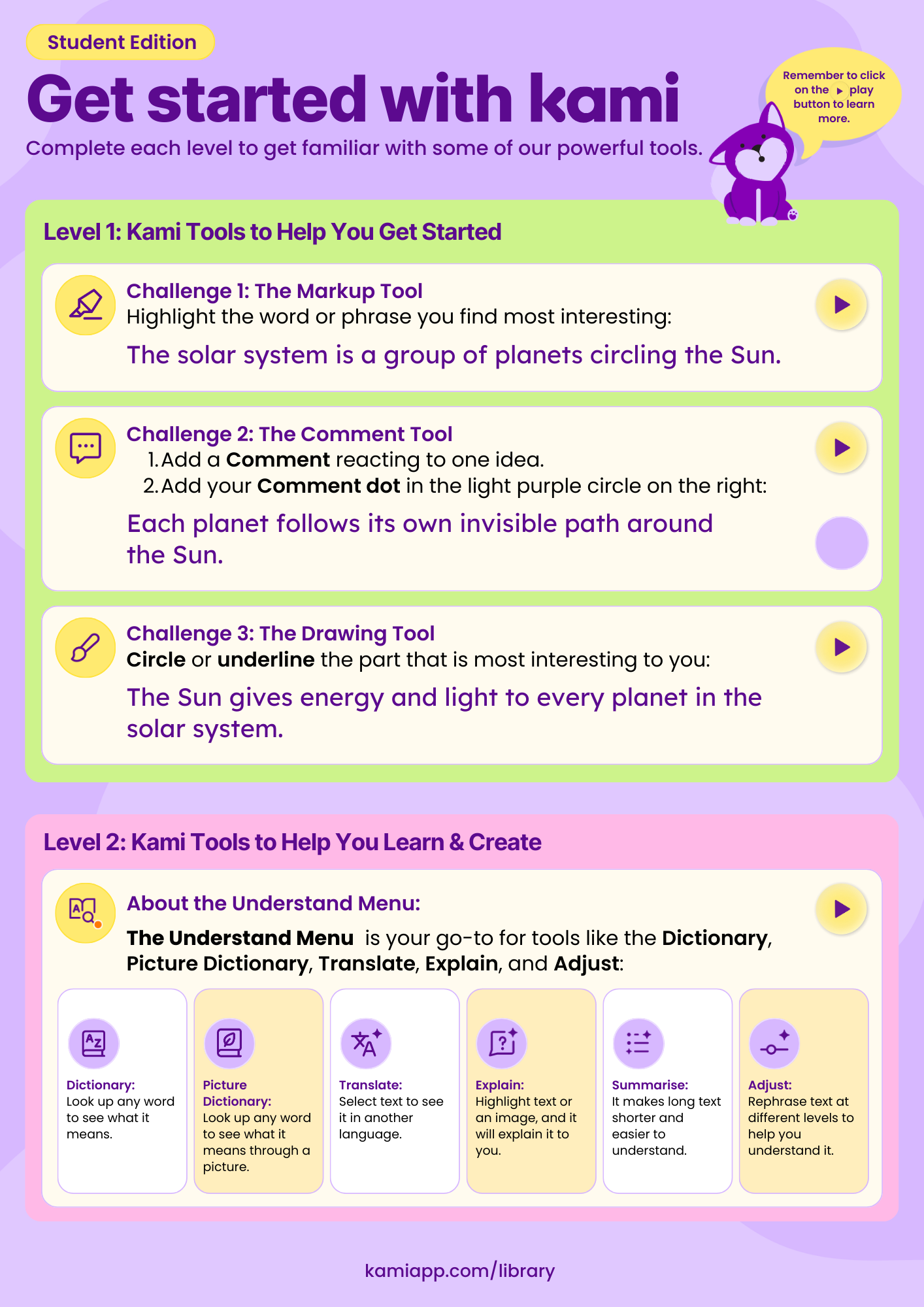 A worksheet titled “Get started with Kami—Student Edition,” showing Level 1 activities for markup, comments, and drawing using solar system sentences, plus icons explaining Dictionary, Picture Dictionary, Translate, Explain, Summarise, and Adjust.