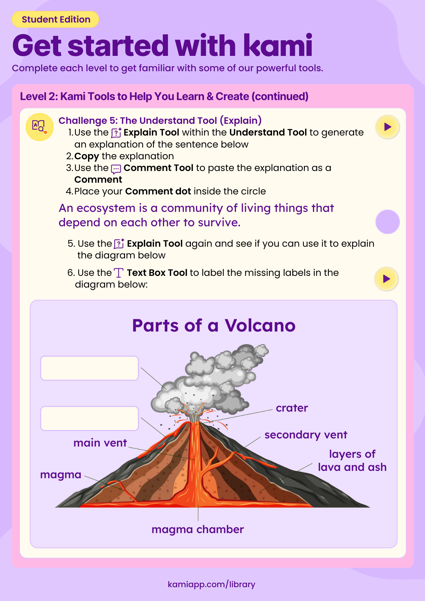 A worksheet with Level 2 activities for the Explain tool, explaining a diagram, and adding missing labels to a “Parts of a Volcano” diagram using the Text Box Tool.