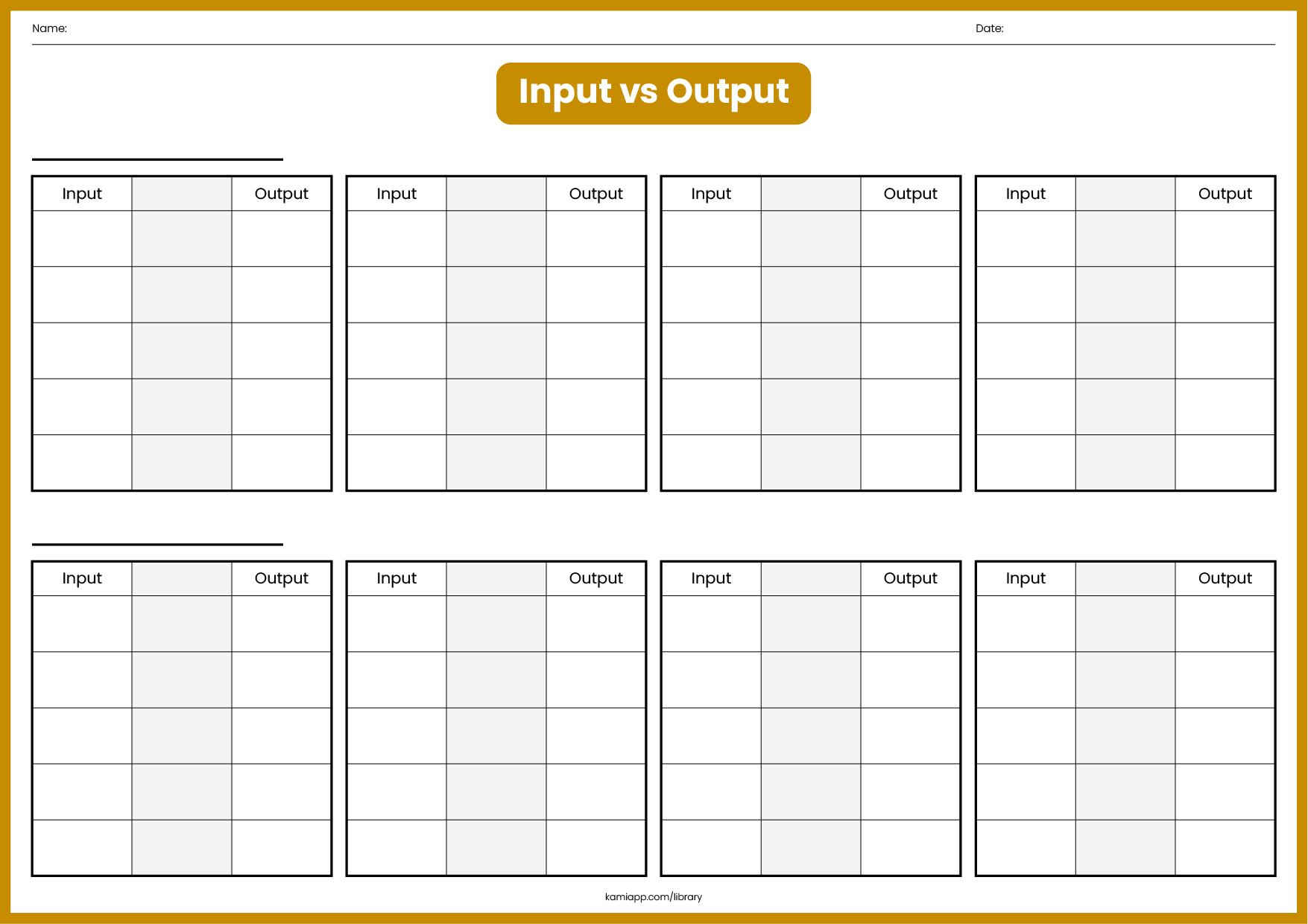 Input vs Output Worksheet for Teachers | Perfect for grades 3rd, 4th ...