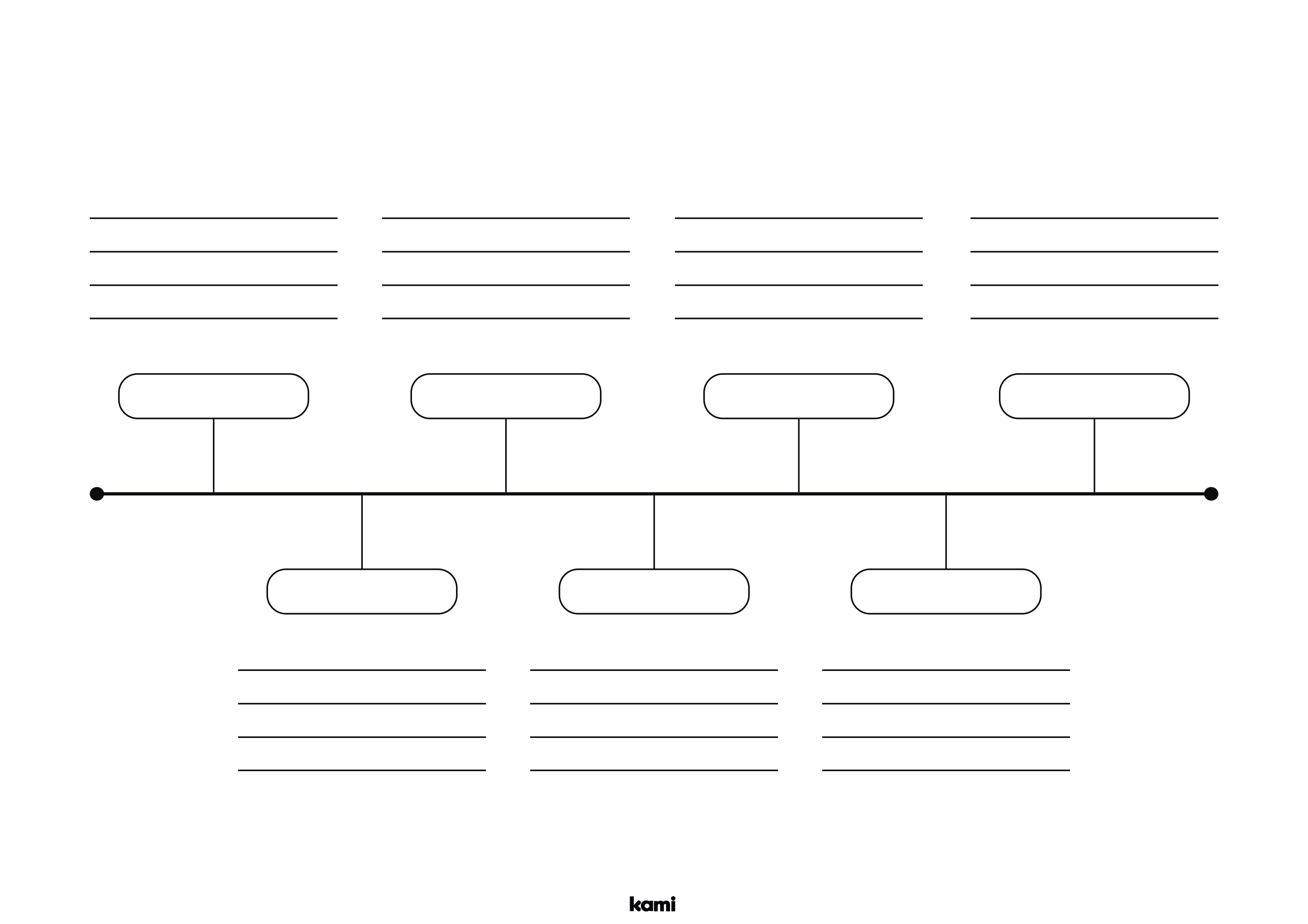 History Timeline Landscape For Teachers Perfect For Grades 10th 11th 12th 6th 7th 8th 2970