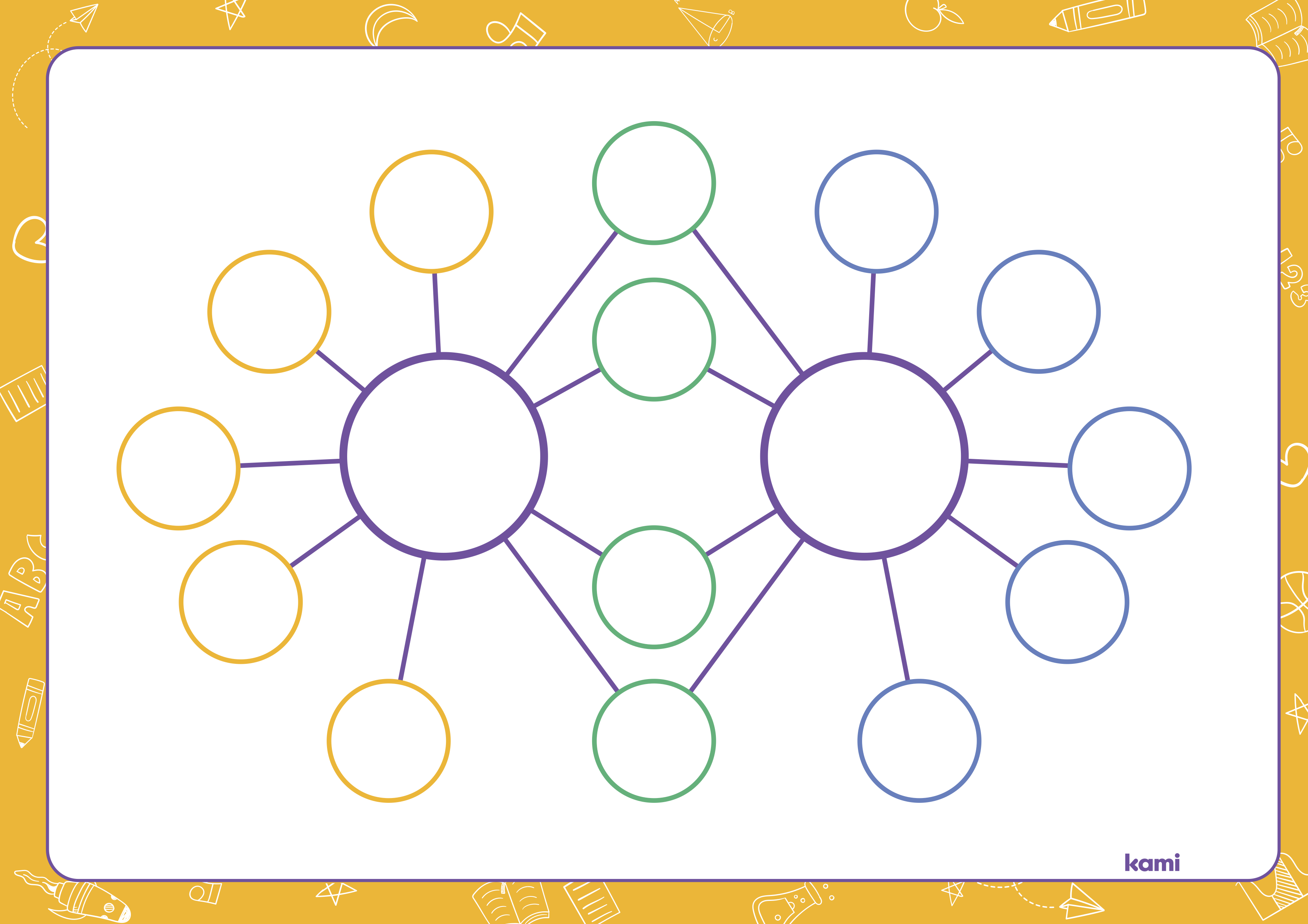 Double Bubble Map Landscape For Teachers Perfect For Grades Th Th Th St Nd Rd