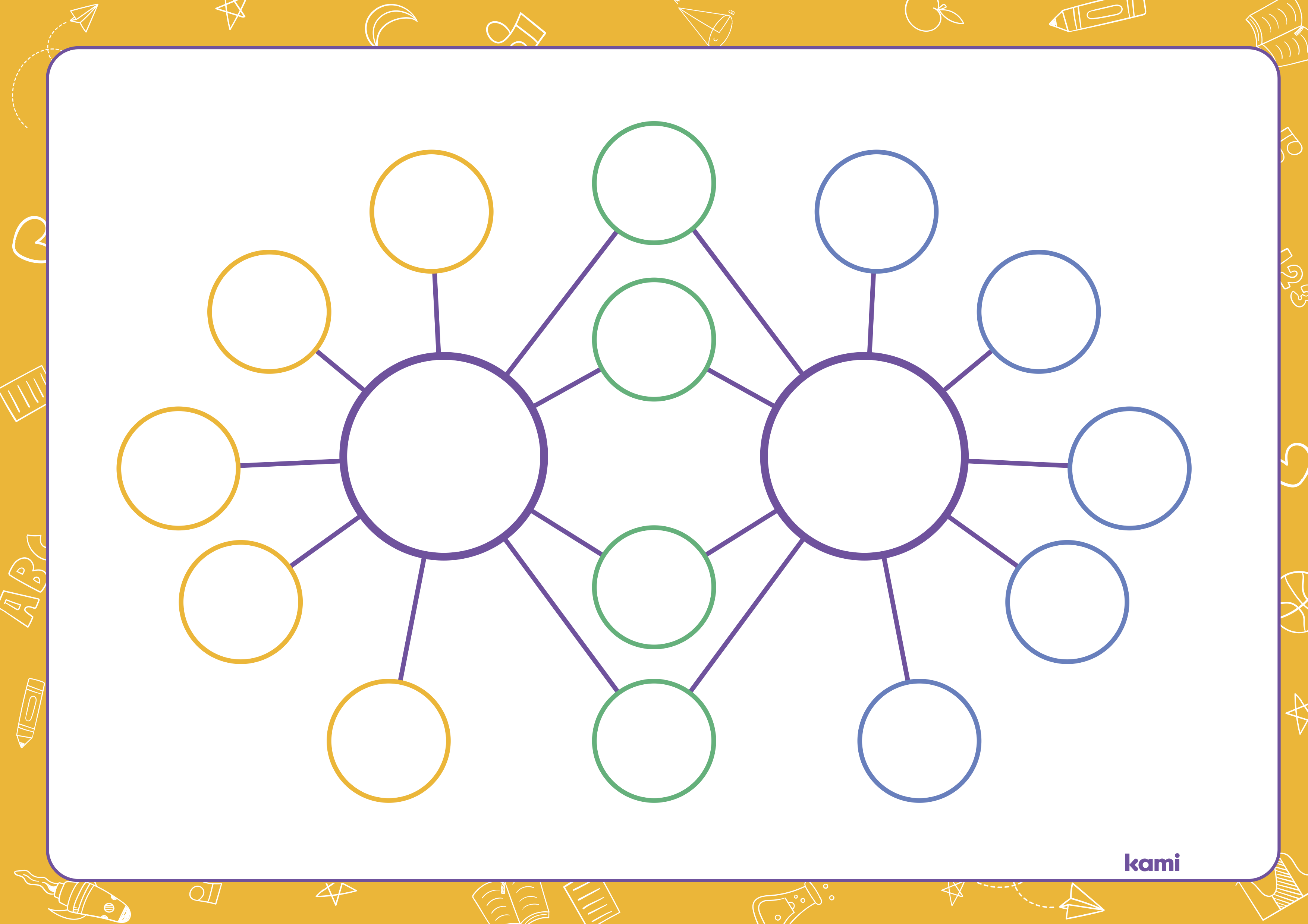 Double Bubble Map Landscape For Teachers Perfect For Grades 10th 