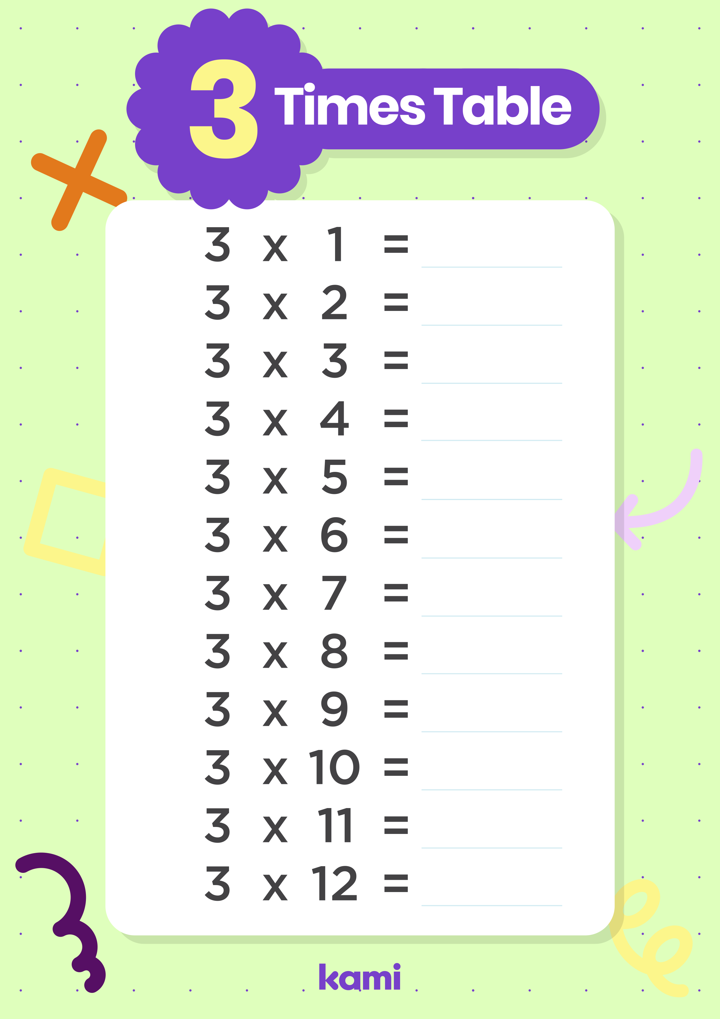 Multiplication Worksheet 3x For Teachers Perfect For Grades 2nd 