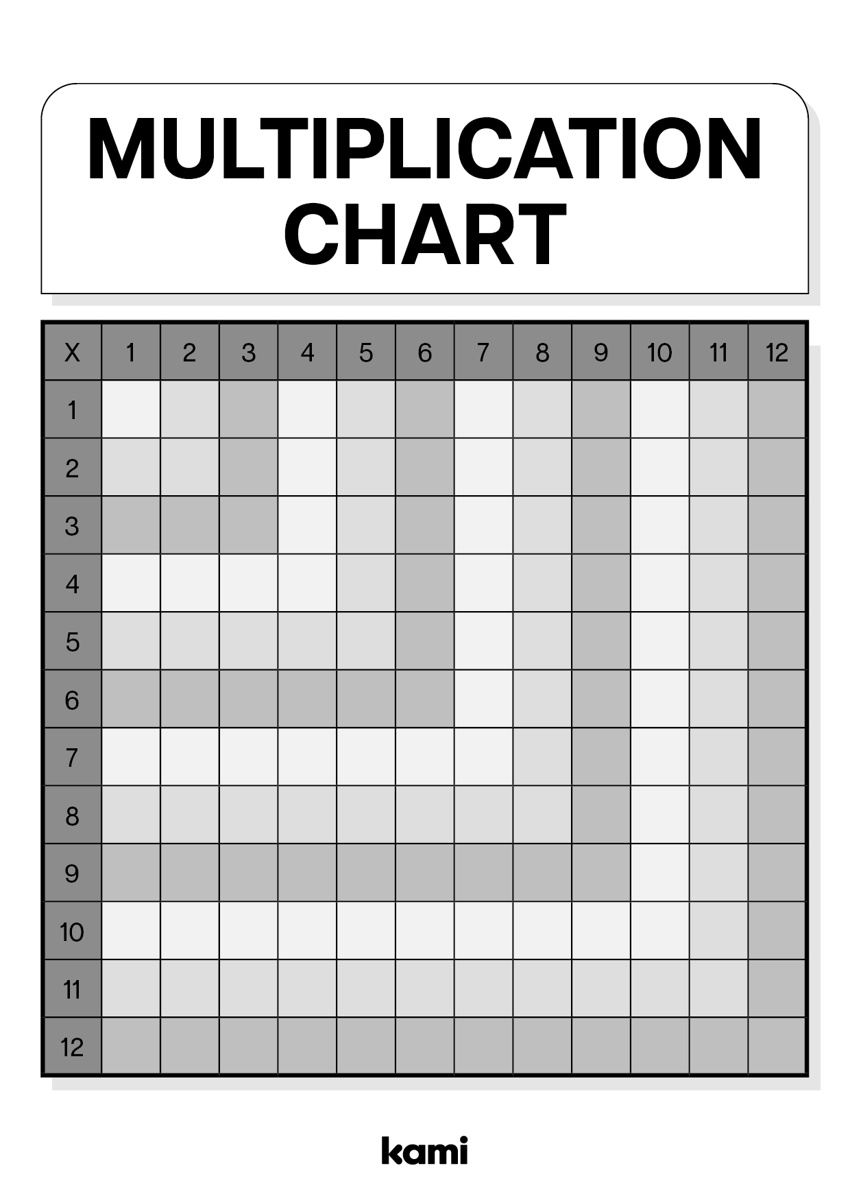 multiplication-table-worksheet-kami-library