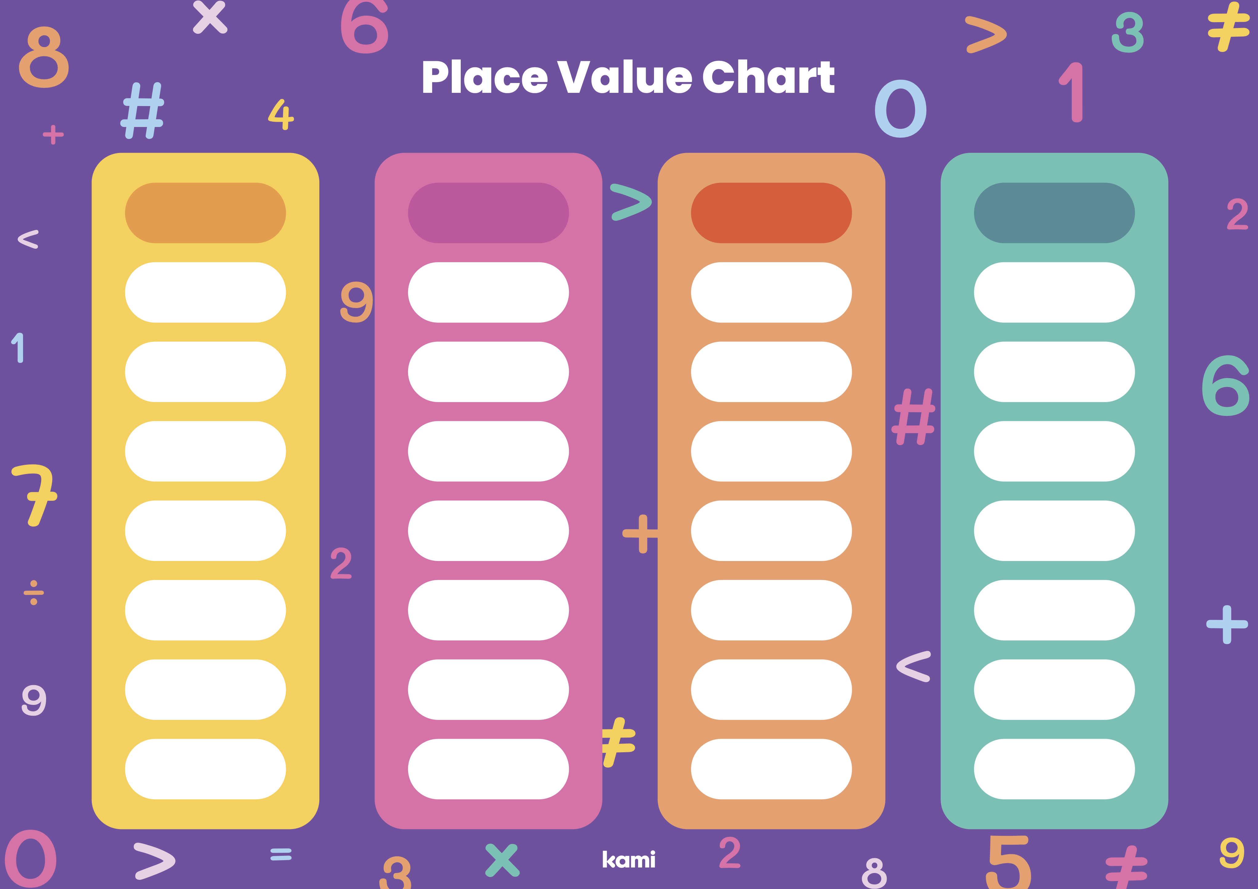 blank 4 column chart