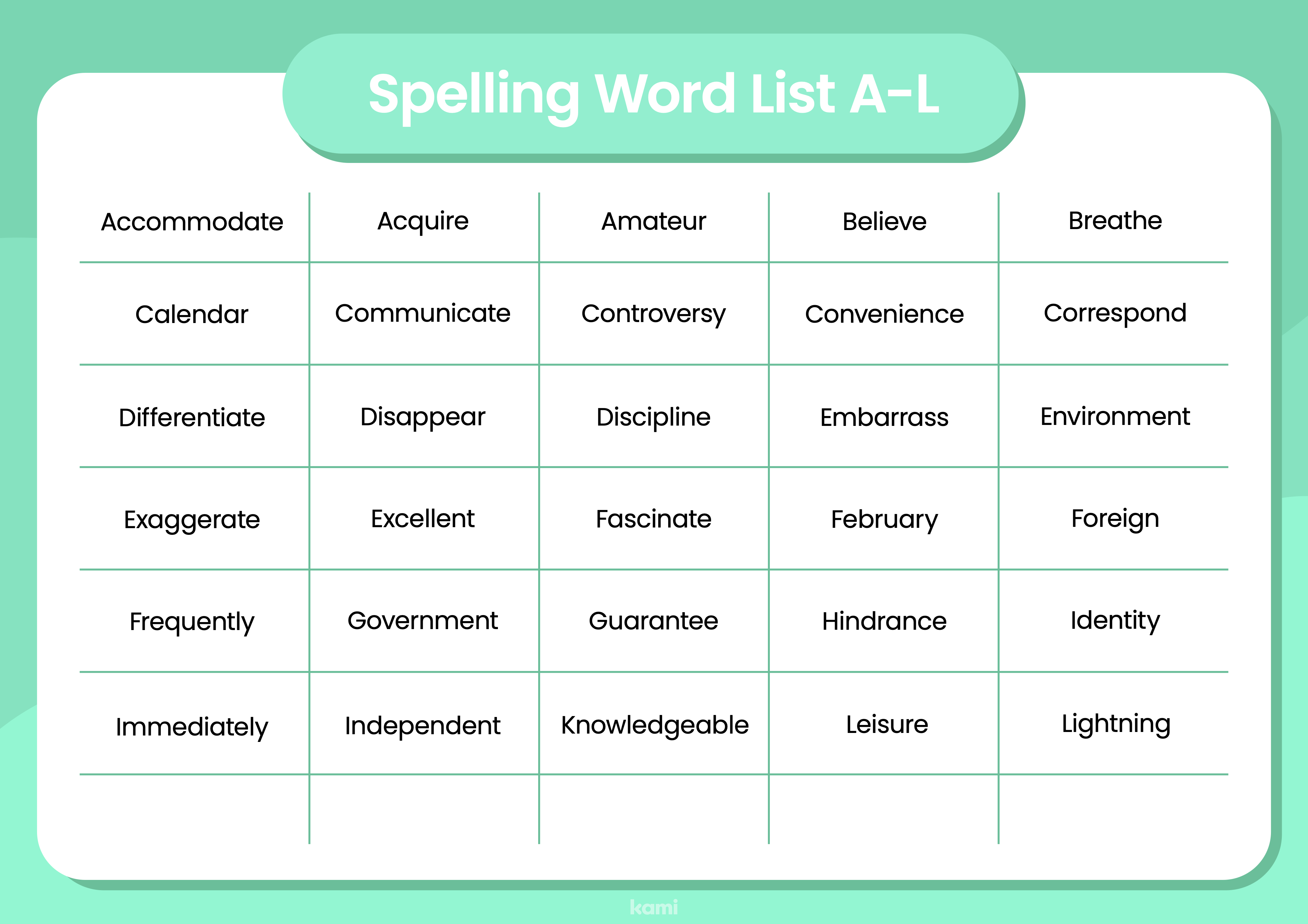 A spelling list chart for year 5 and 6 students with a green design.