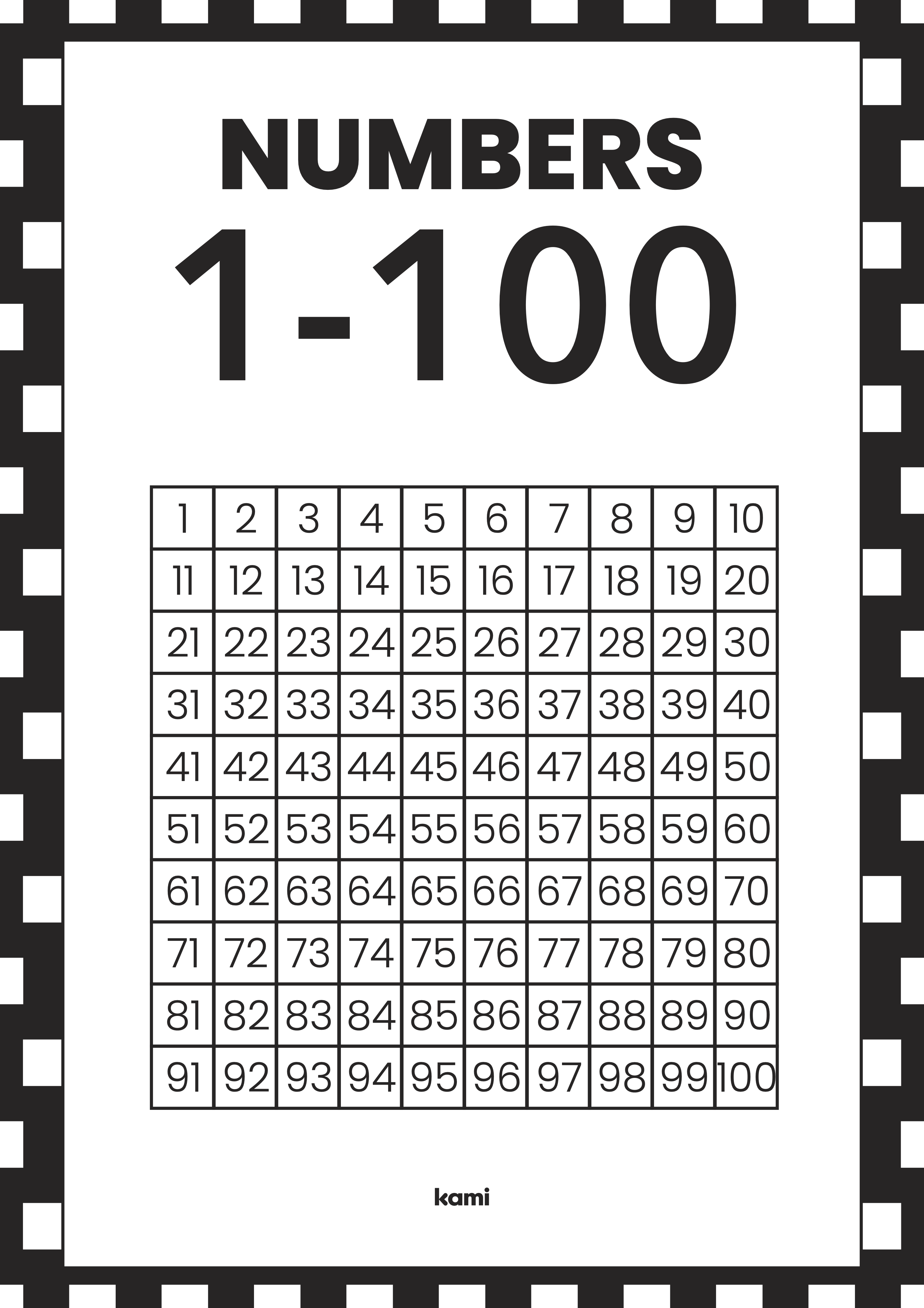 Number Chart 1 100 For Teachers Perfect For Grades 1st 2nd 3rd 