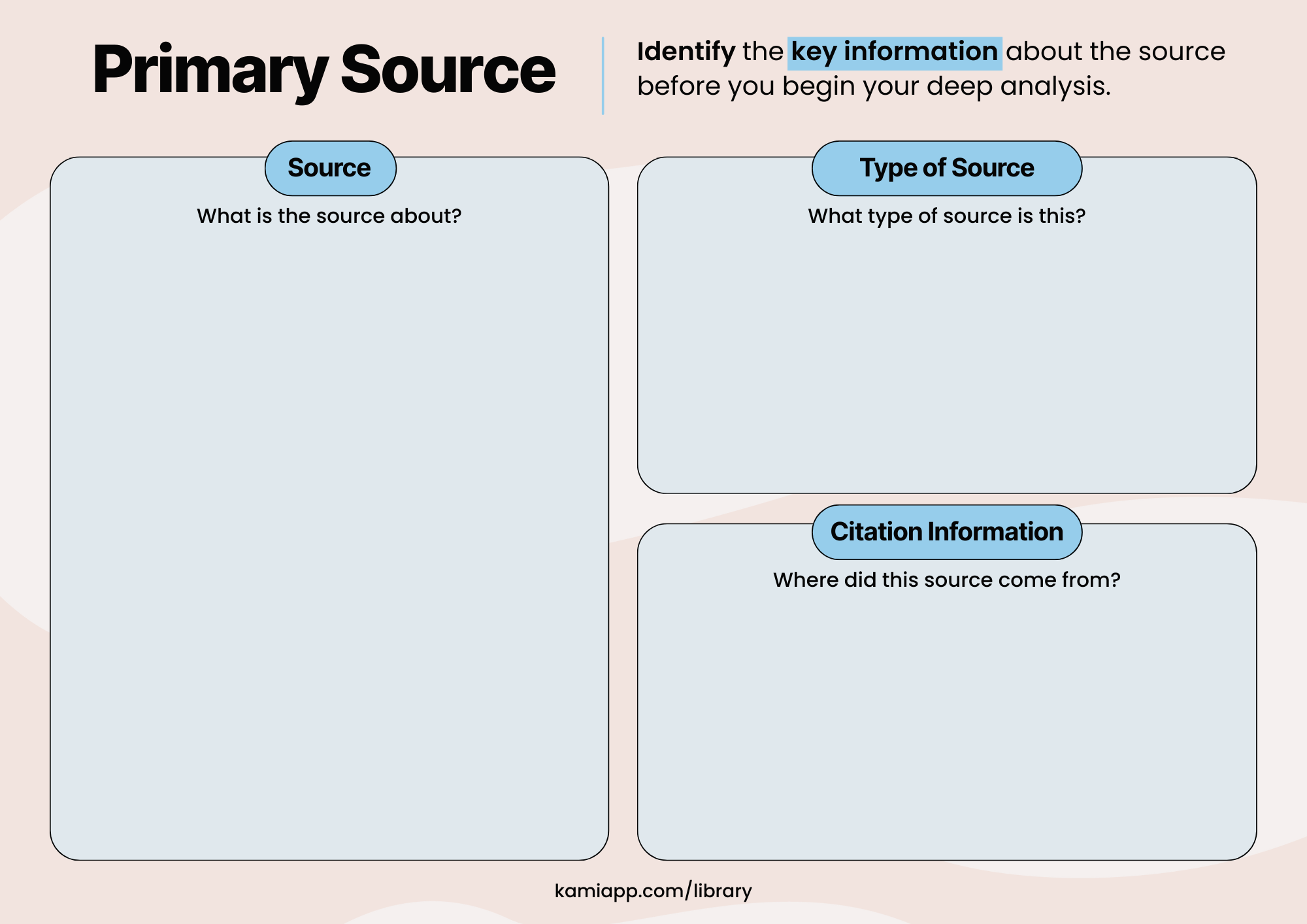 Four-page primary source analysis organiser with sections for identifying the source, summarising content, analysing author’s purpose and historical context, and evaluating bias, usefulness, and questions raised.