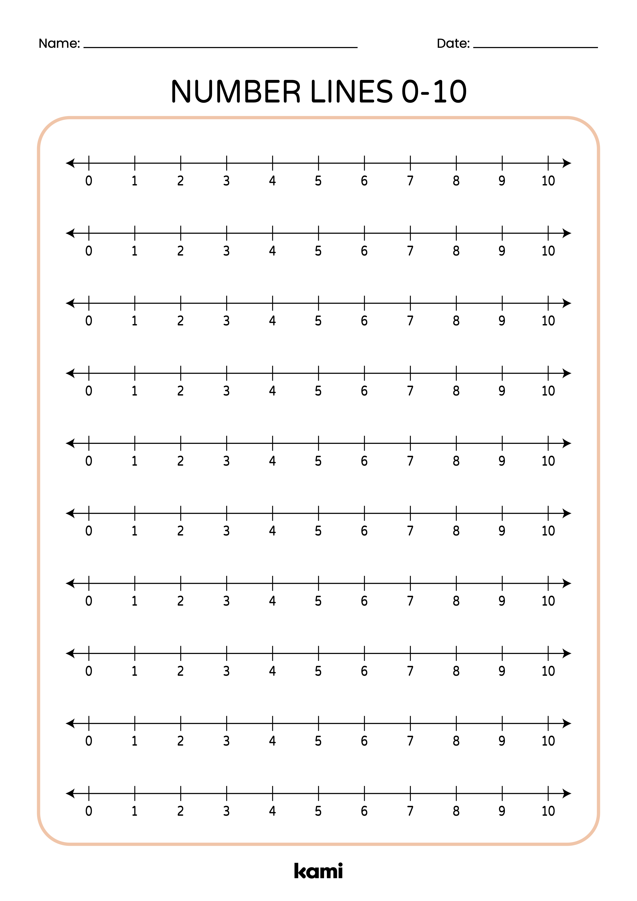 Number Lines Chart 0 10 For Teachers Perfect For Grades 1st 2nd 