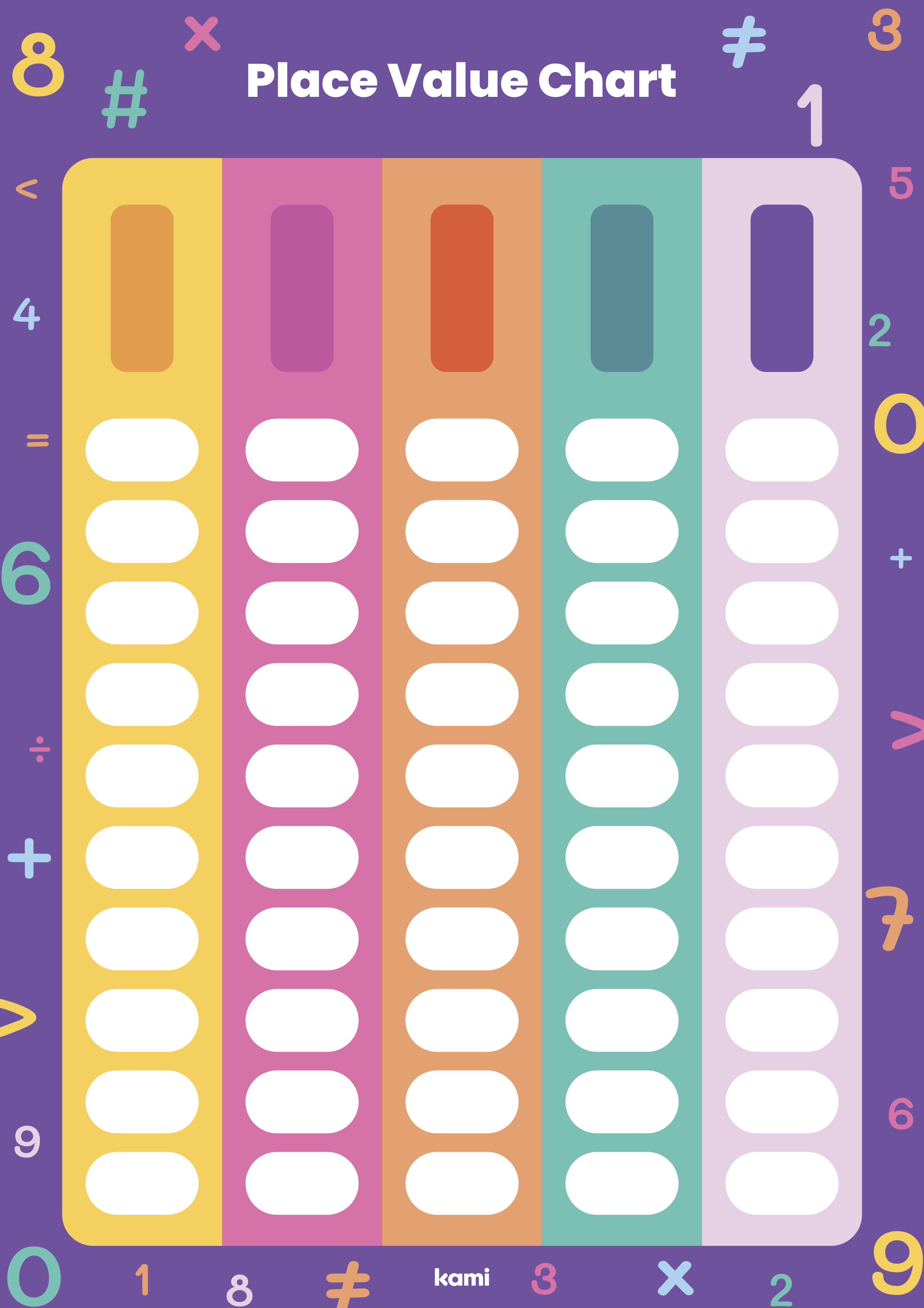 blank 4 column chart