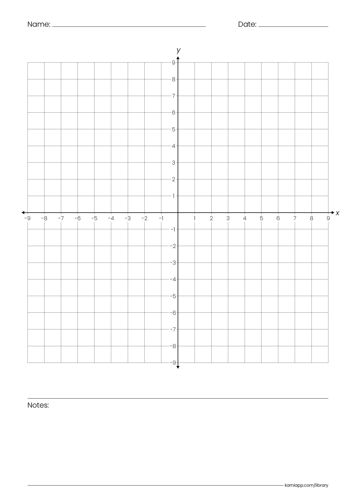 Graph Coordinates for Teachers Perfect for grades 10th, 11th, 12th