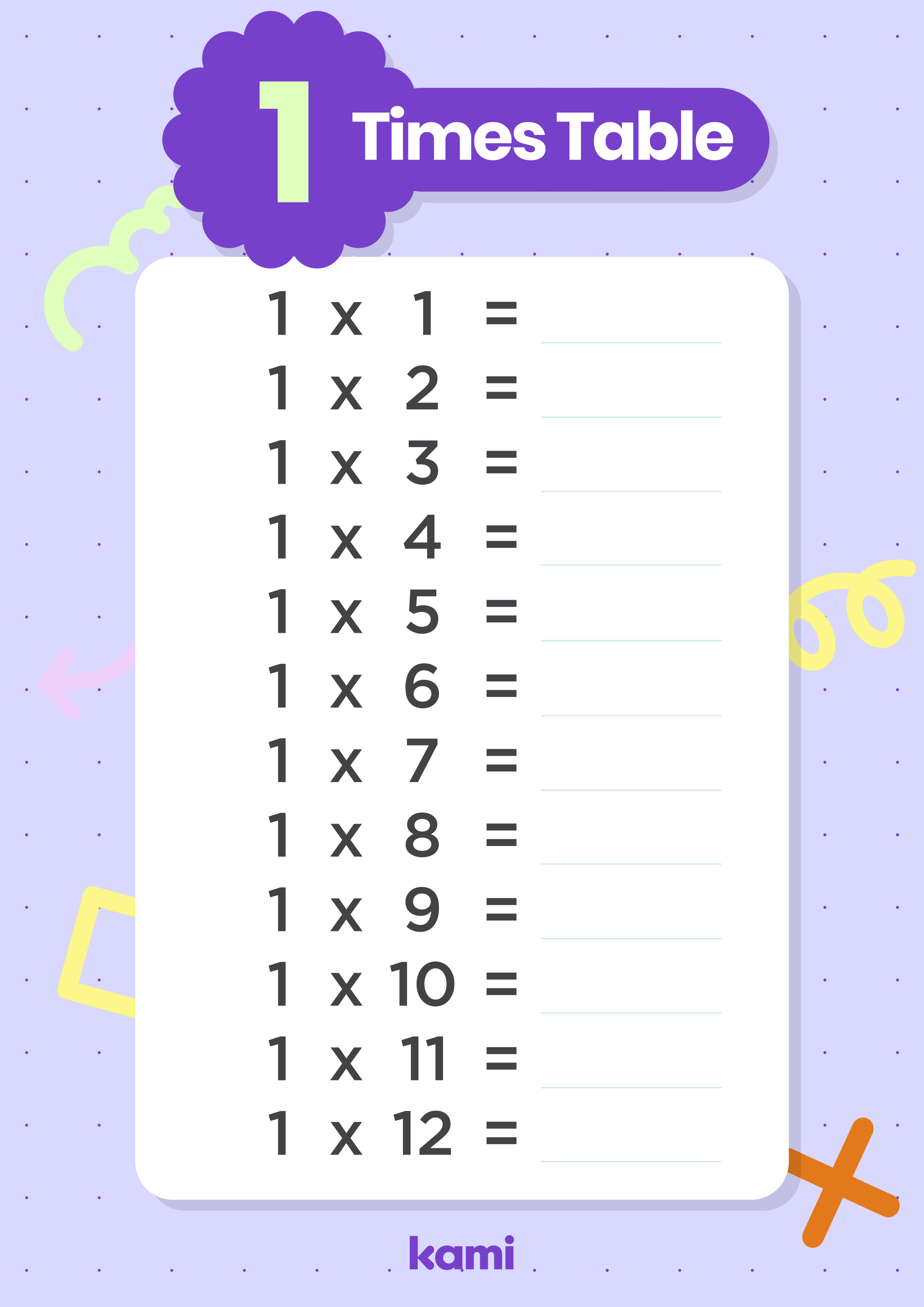 multiplication-worksheet-1x-for-teachers-perfect-for-grades-2nd