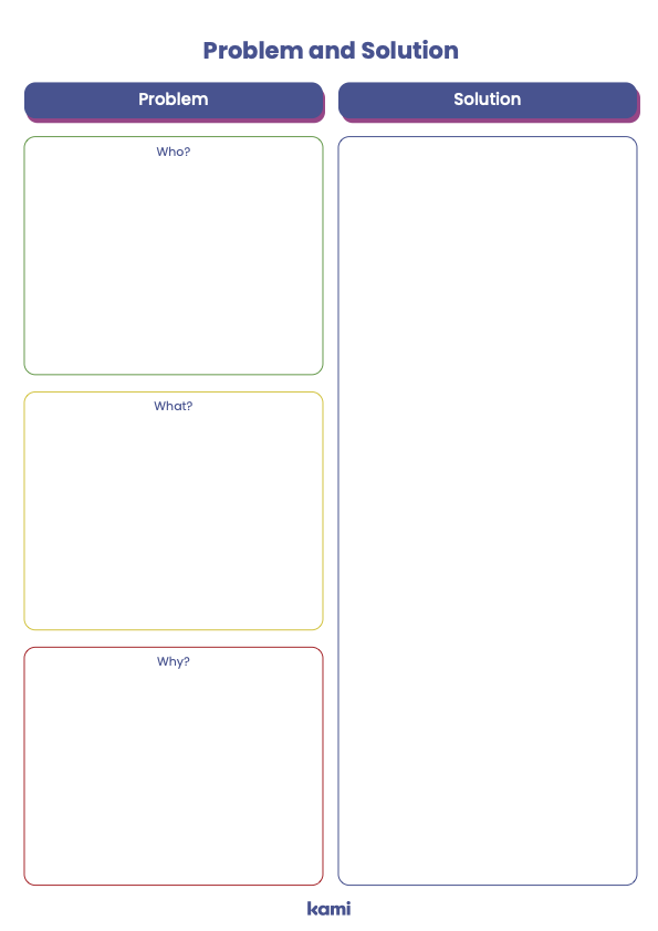 Problem And Solution Worksheet Problem And Solution | Portrait For
