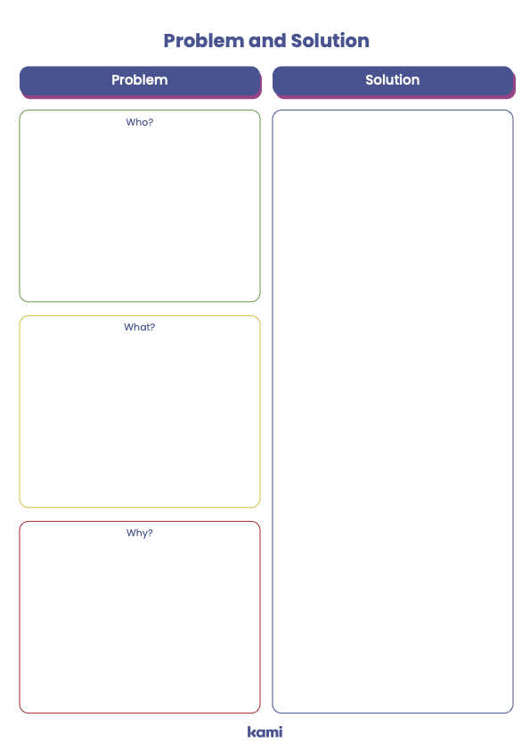 problem solution graphic organizer