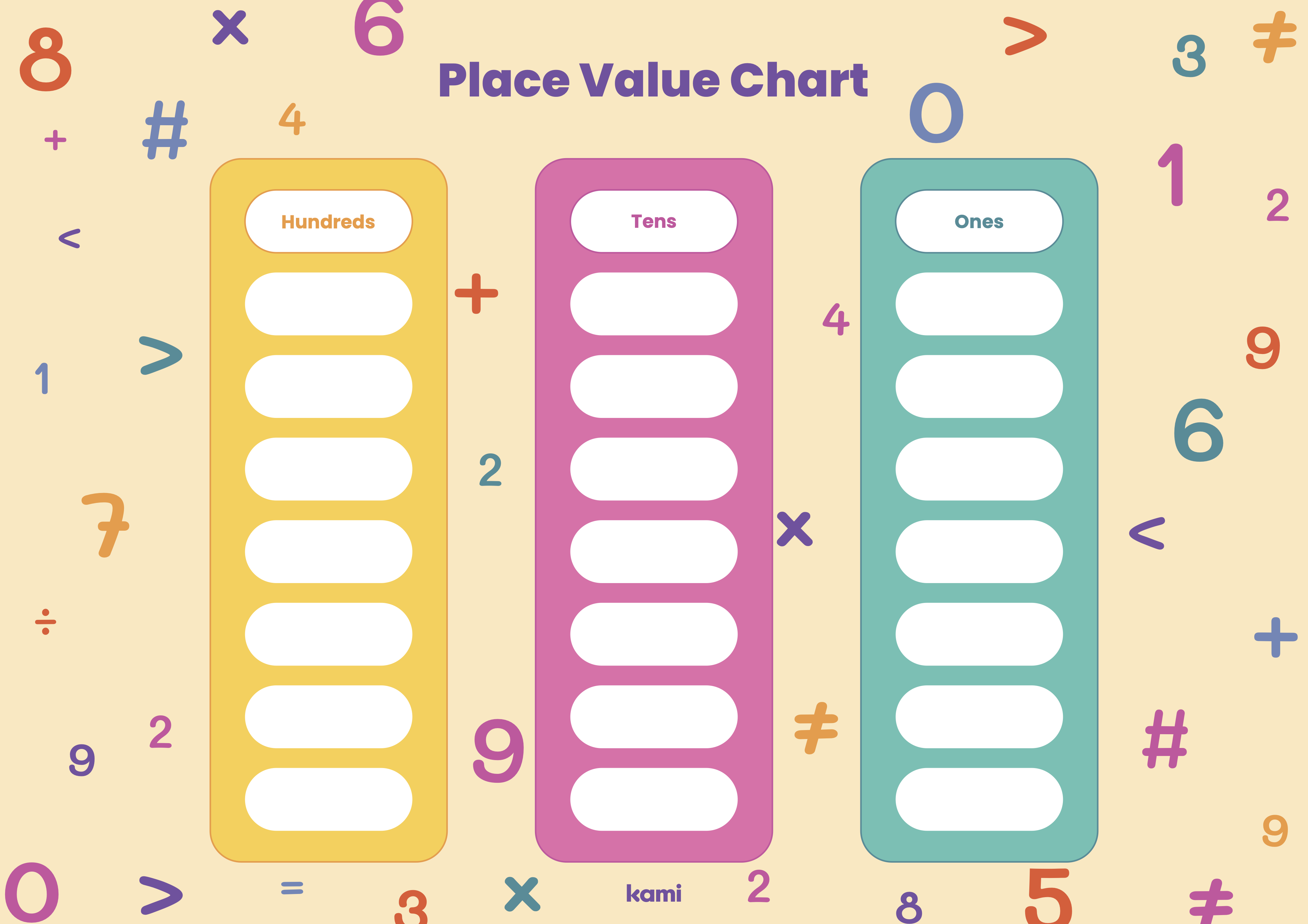 Place Value Chart | Three Columns for Teachers | Perfect for grades 3rd ...