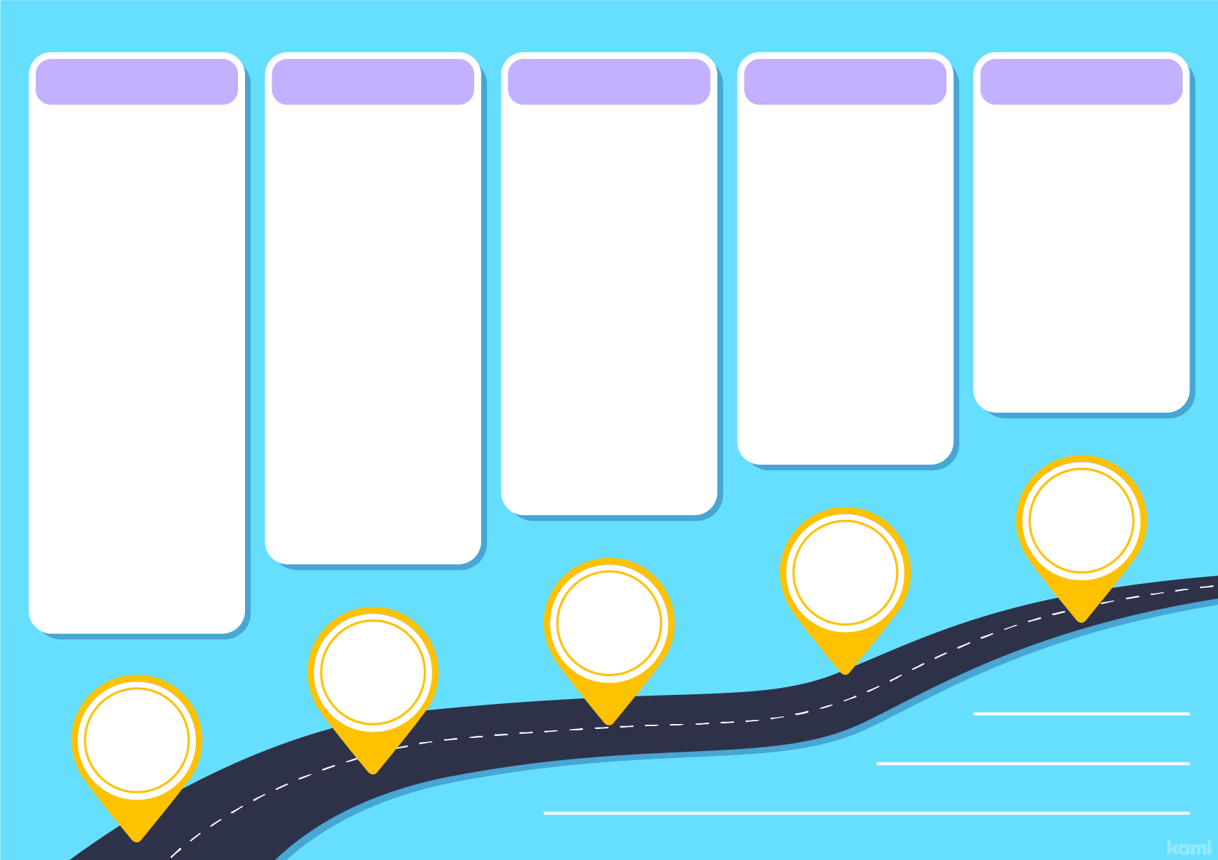 Road Map Timeline for Teachers | Perfect for grades 10th, 11th, 12th