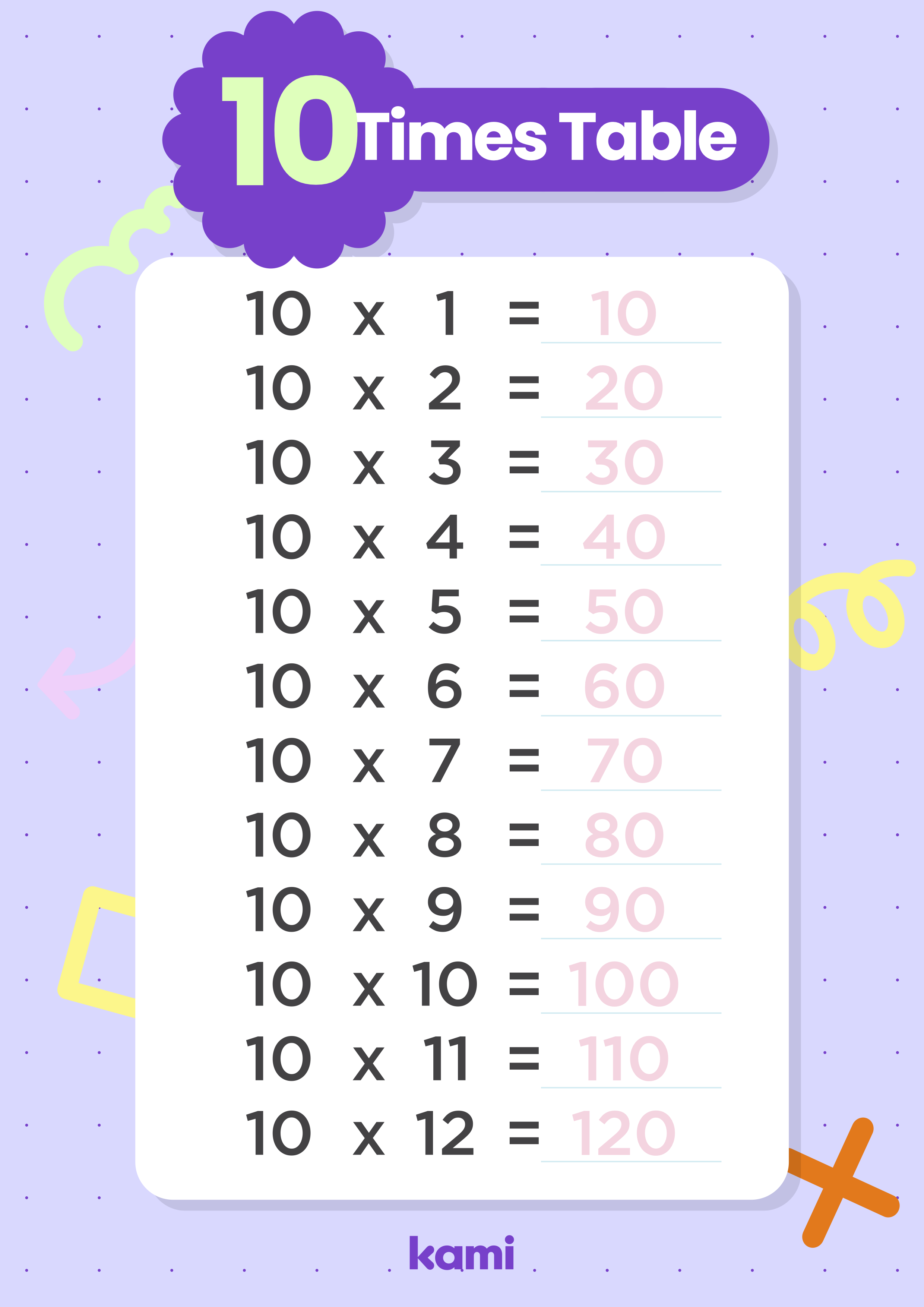 multiplication-worksheet-10x-answer-key-for-teachers-perfect-for