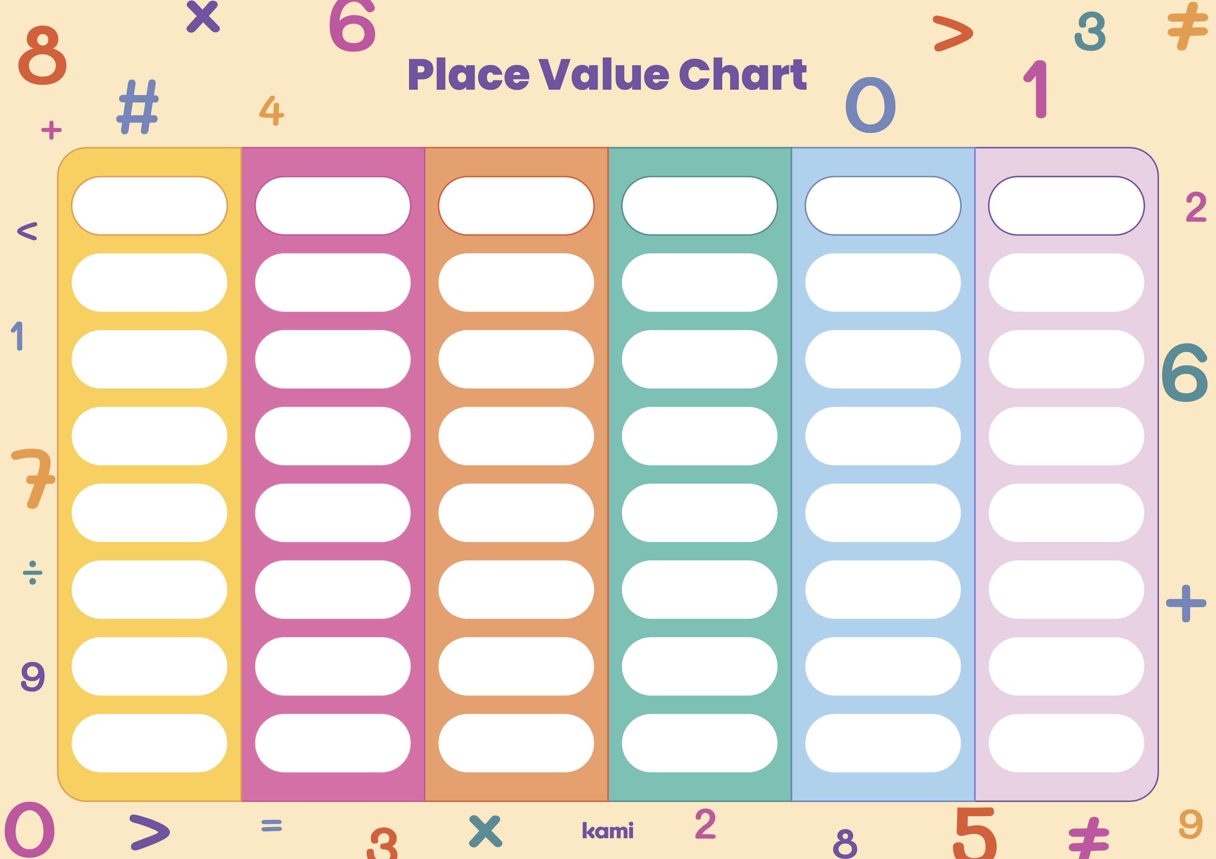 blank chart with 4 columns