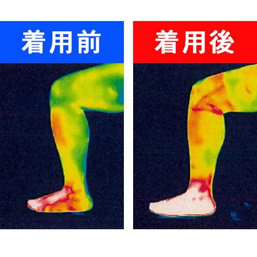 ワンタッチ膝サポーター(片足・両足)